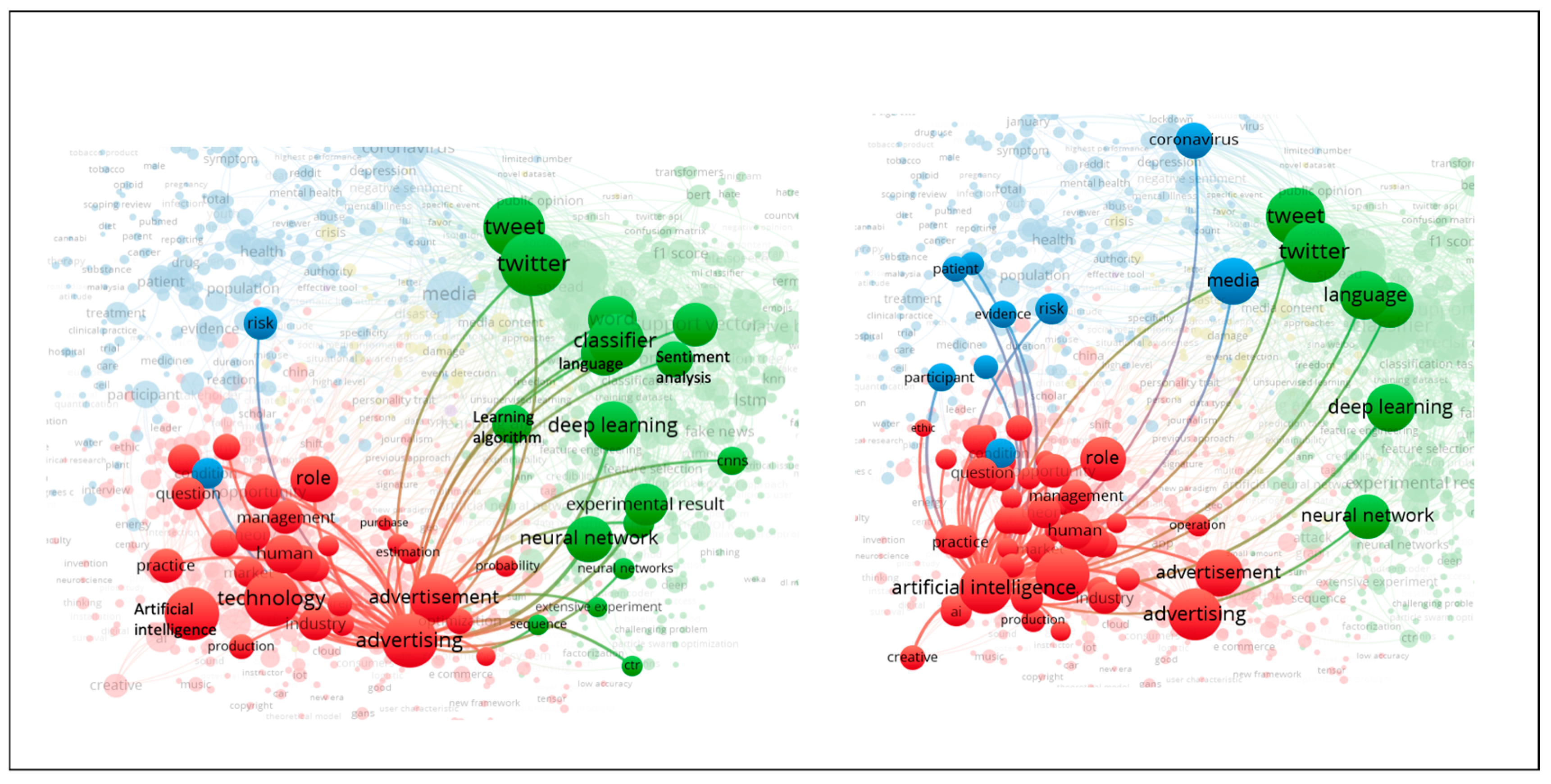 Preprints 95307 g005