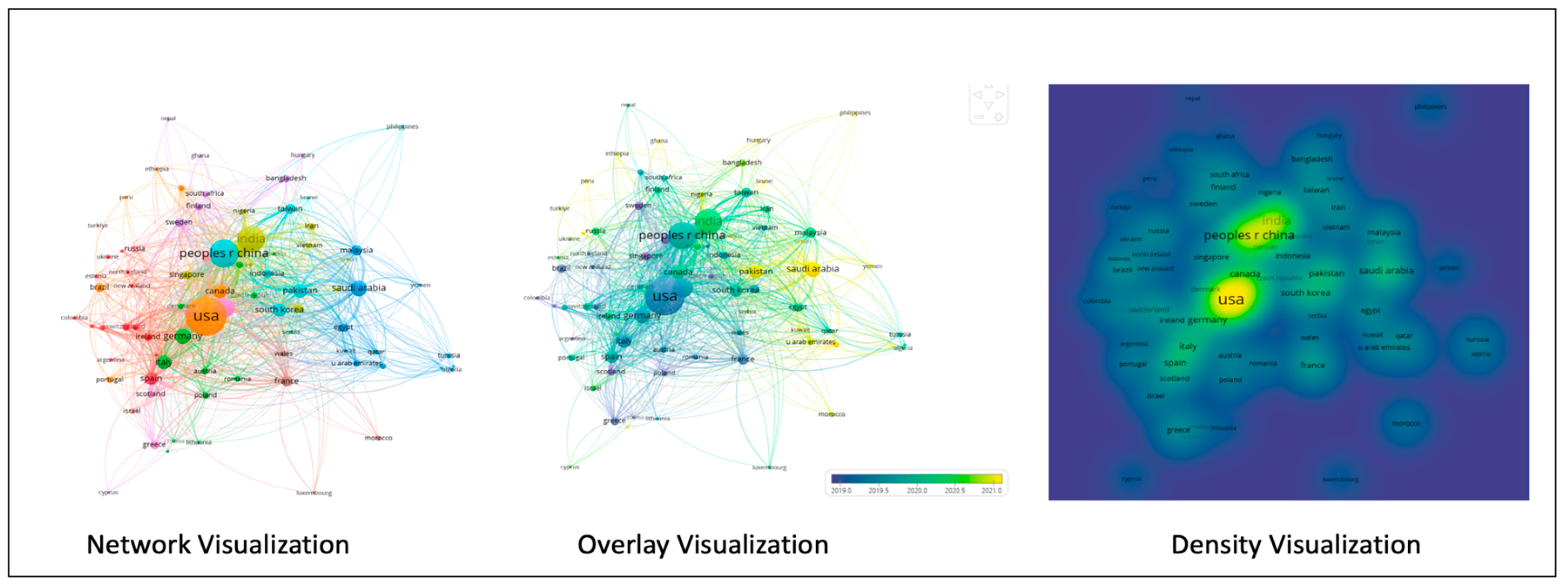 Preprints 95307 g007