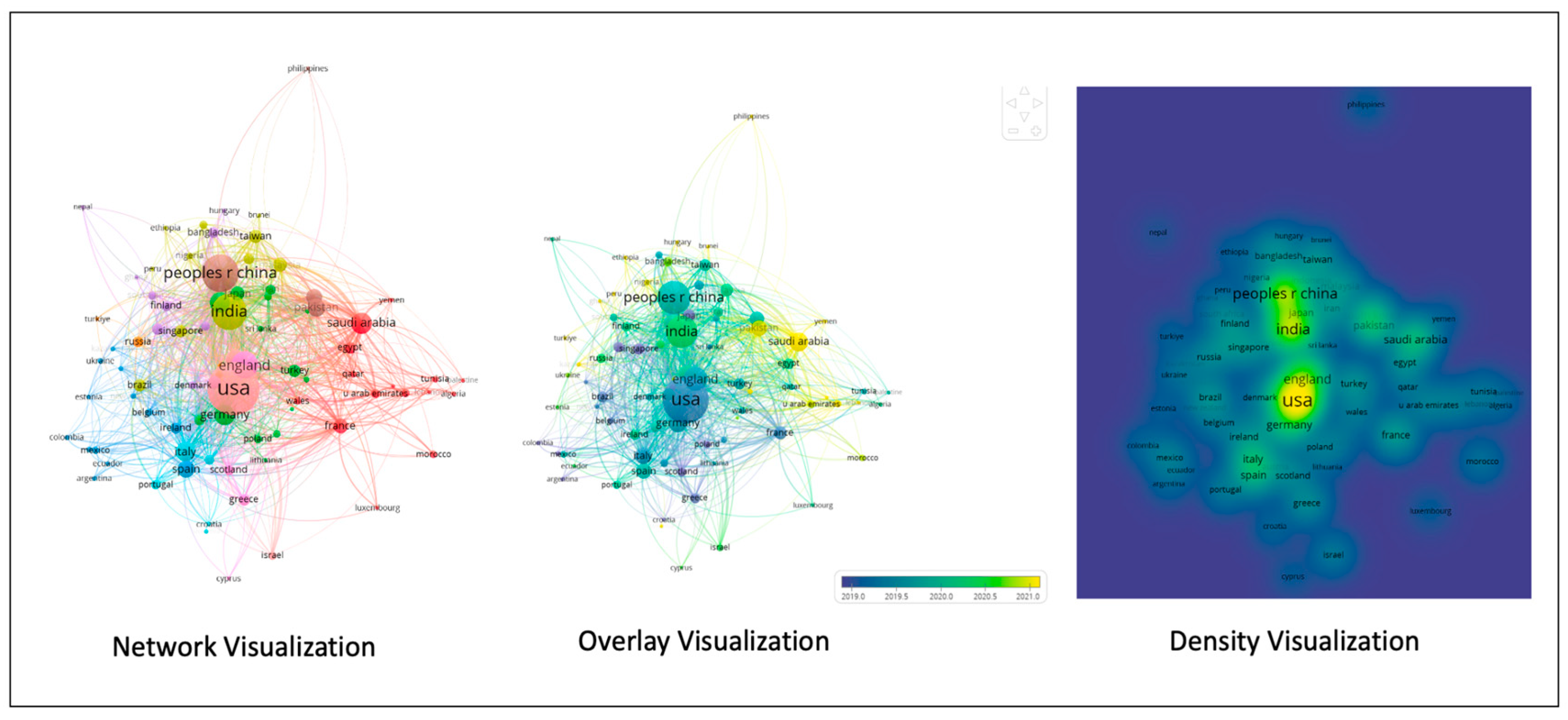 Preprints 95307 g008