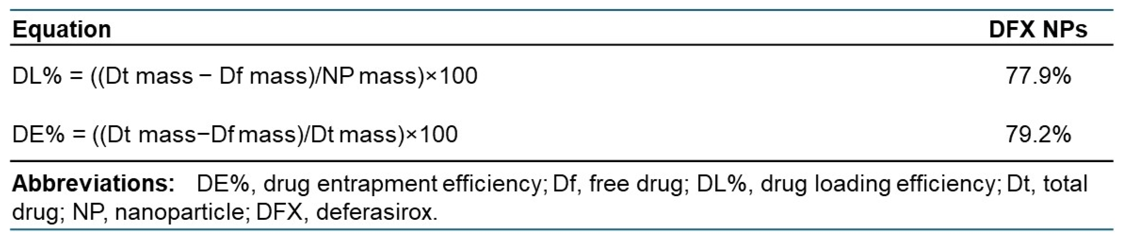 Preprints 120132 i001