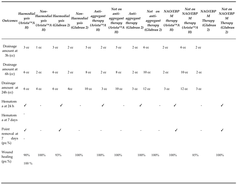 Preprints 94960 i001