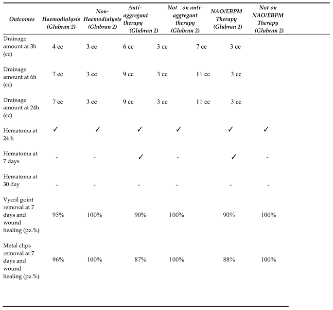 Preprints 94960 i002