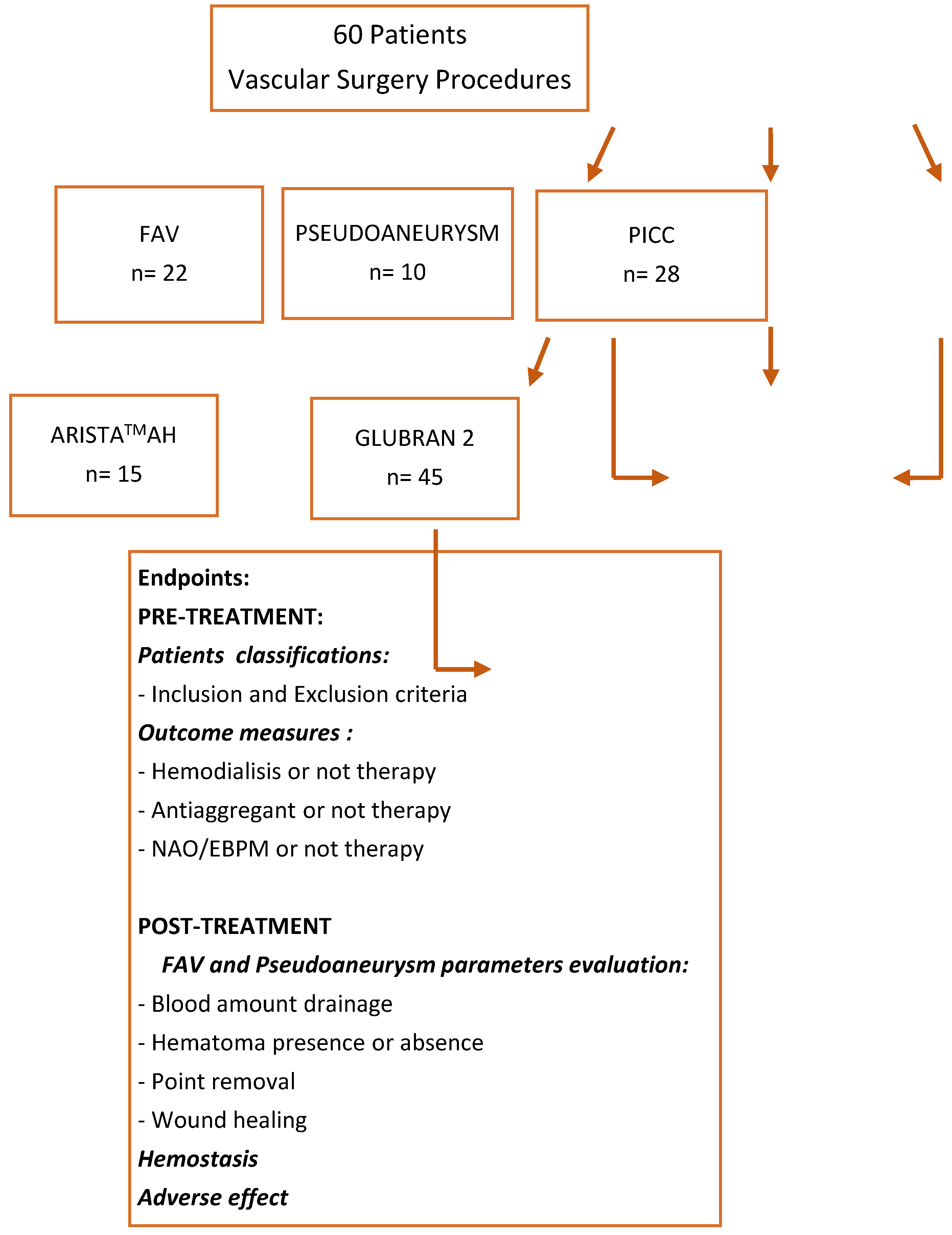 Preprints 94960 sch001