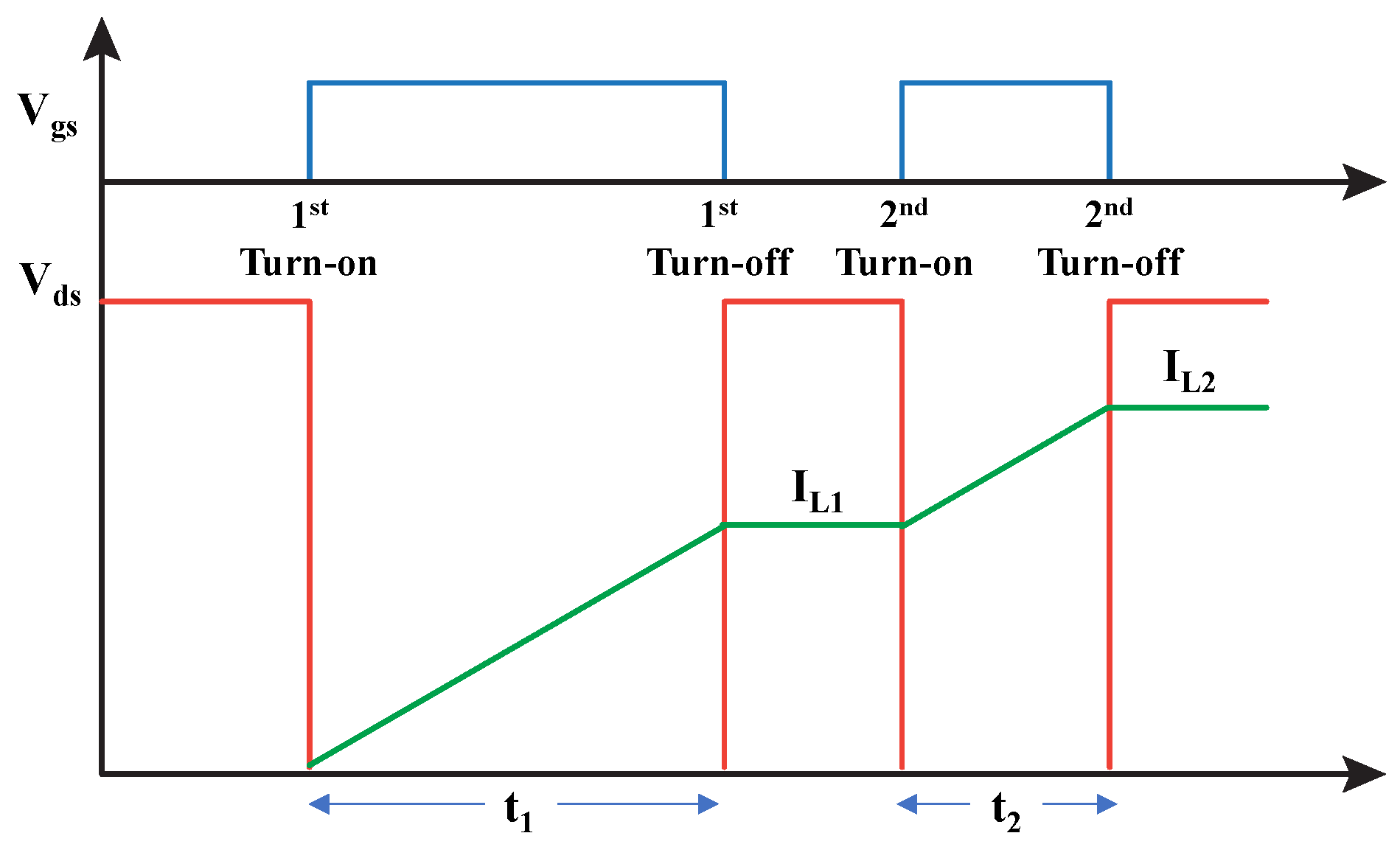 Preprints 117537 g004