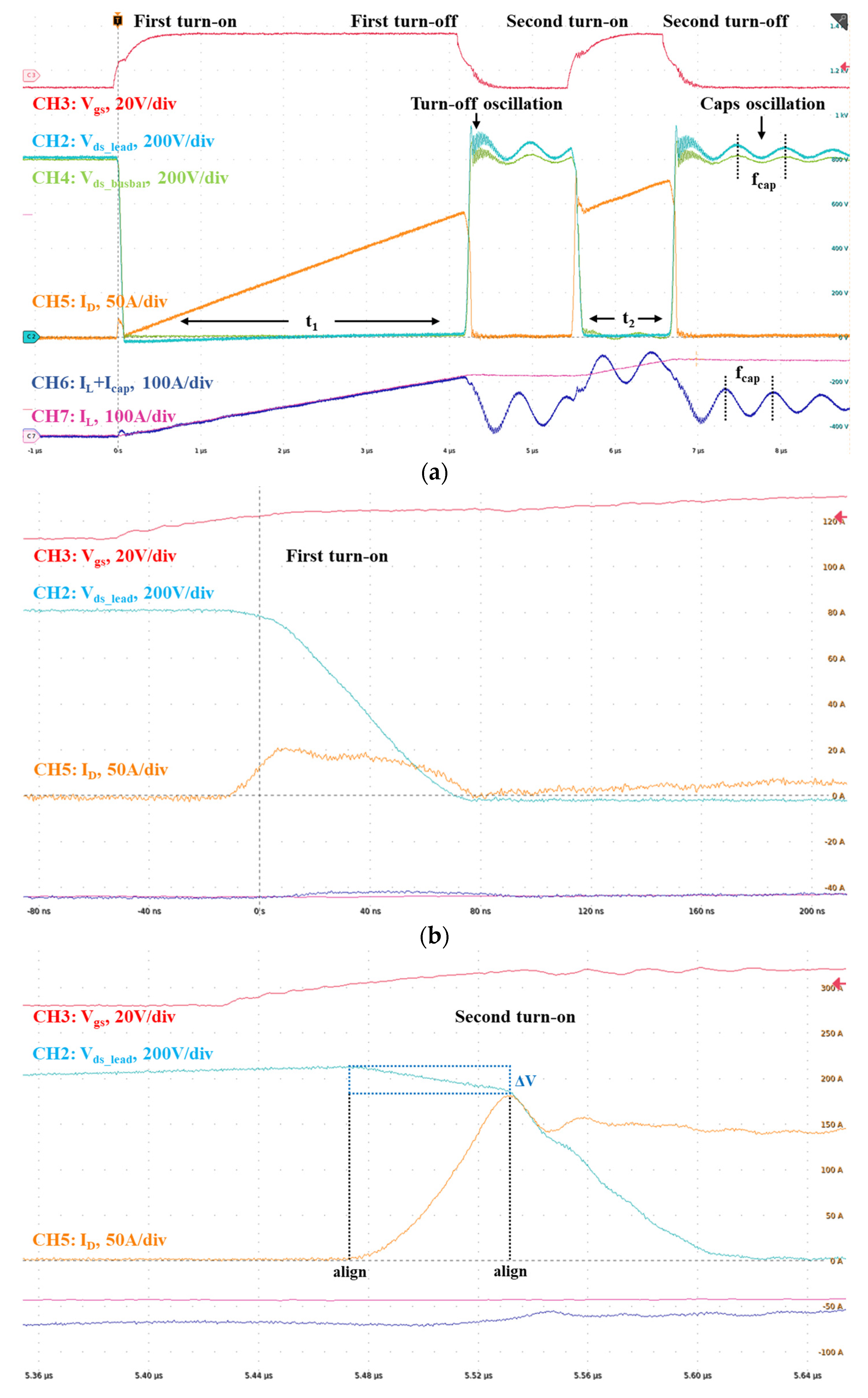 Preprints 117537 g006a