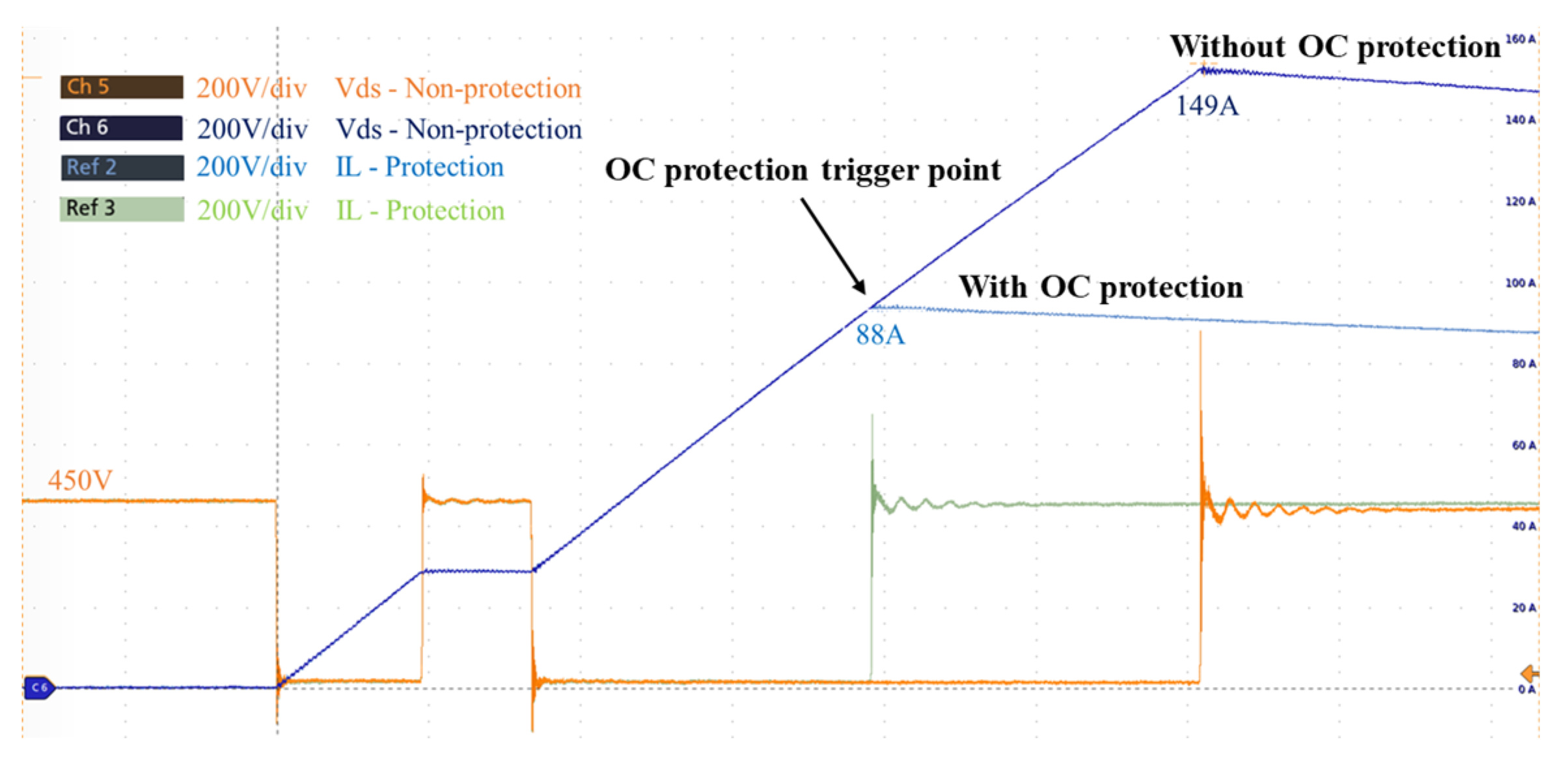 Preprints 117537 g008