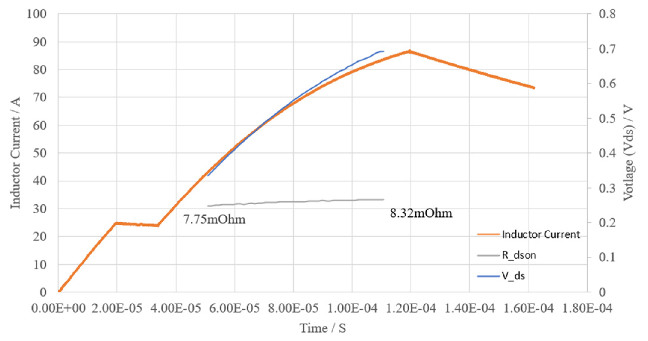 Preprints 117537 g009