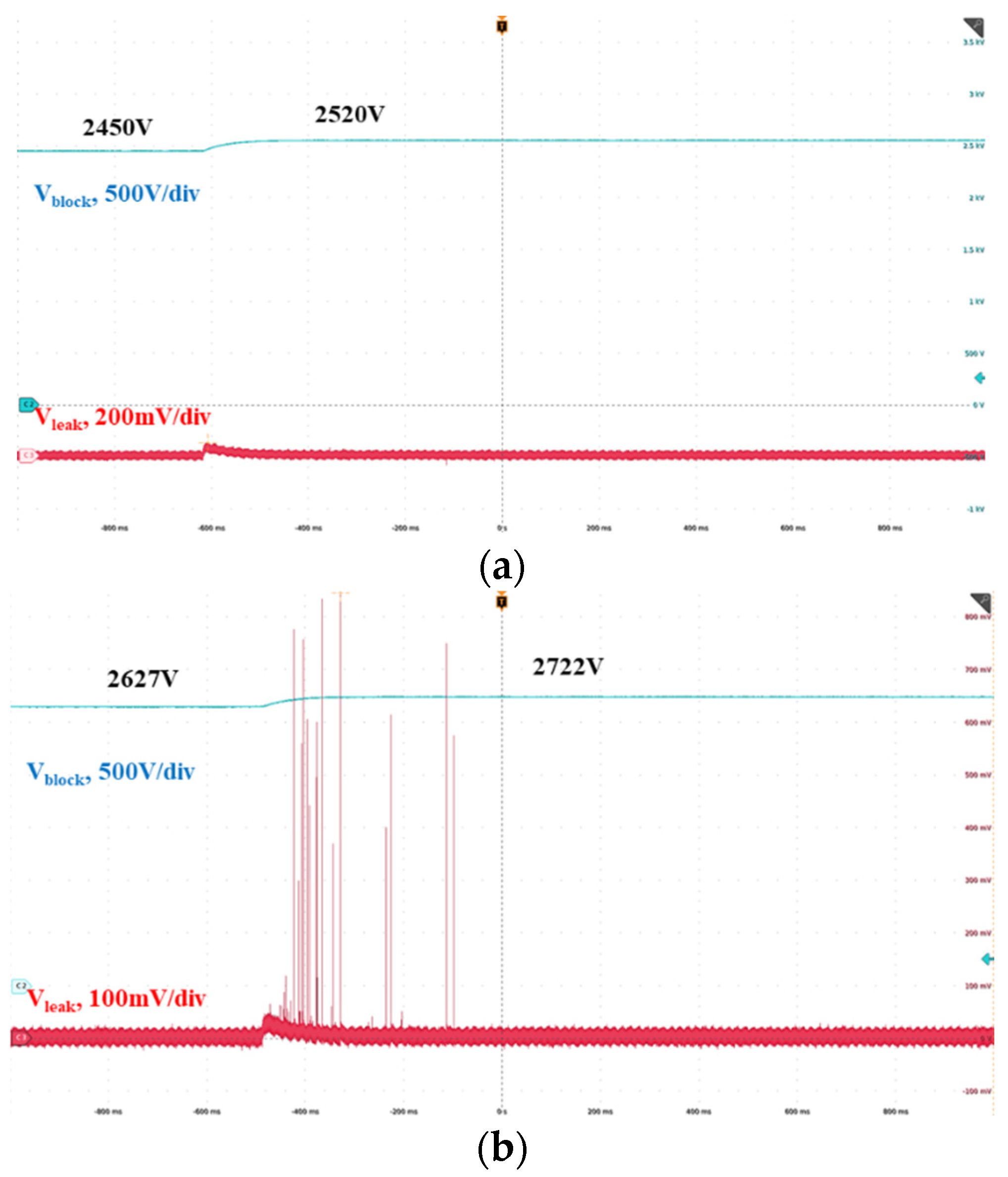 Preprints 117537 g018