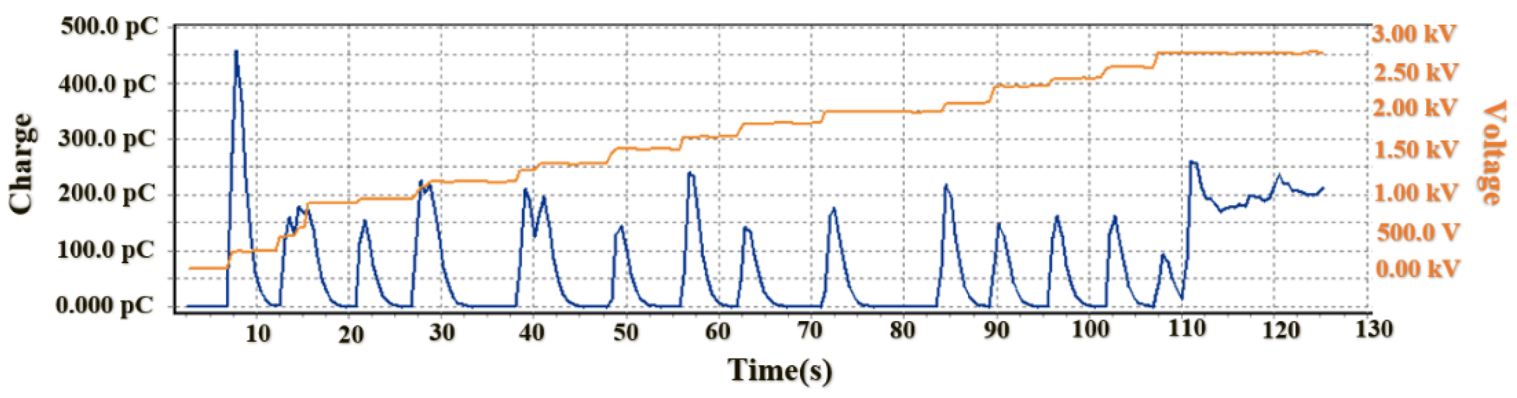 Preprints 117537 g020