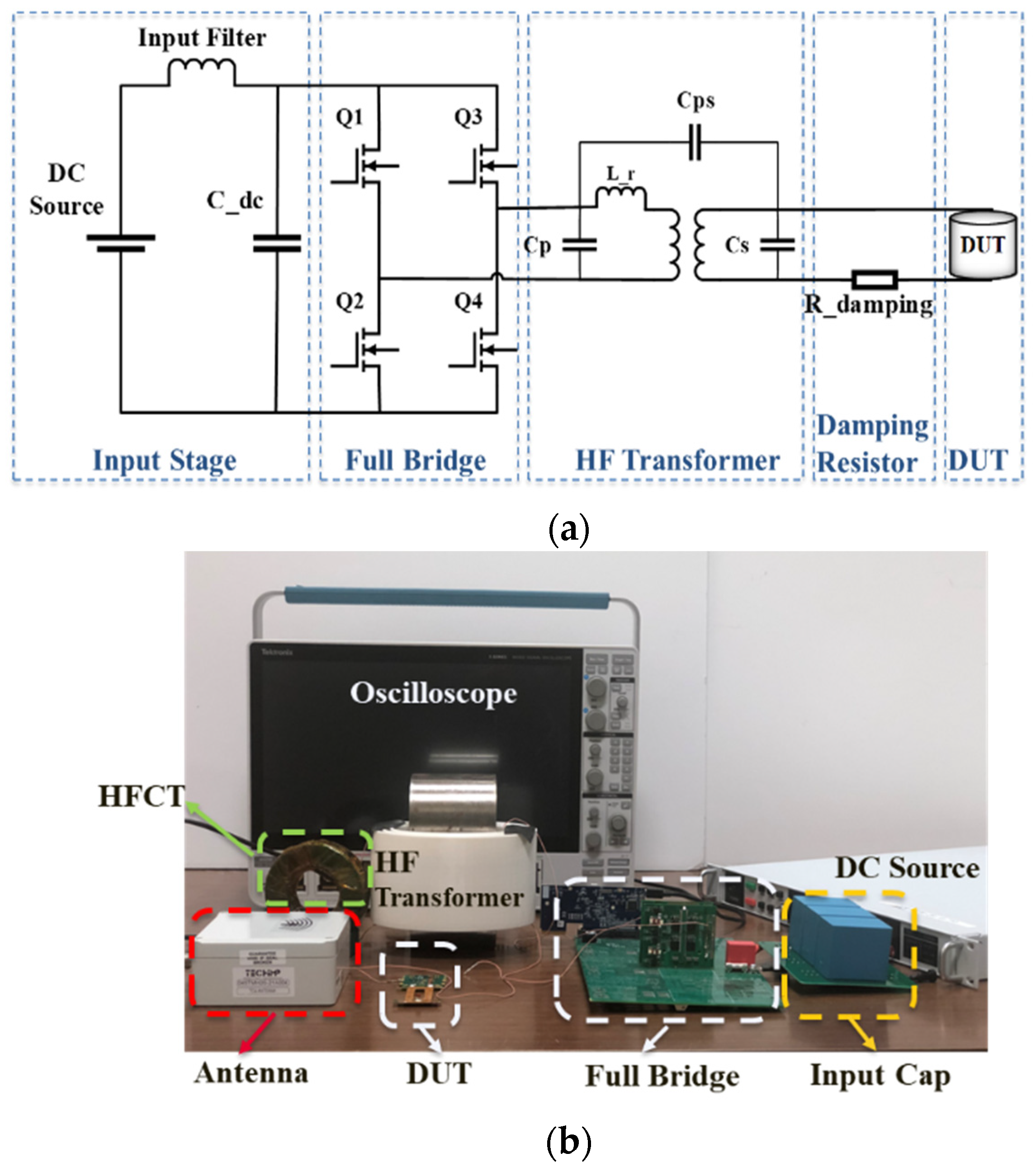 Preprints 117537 g022