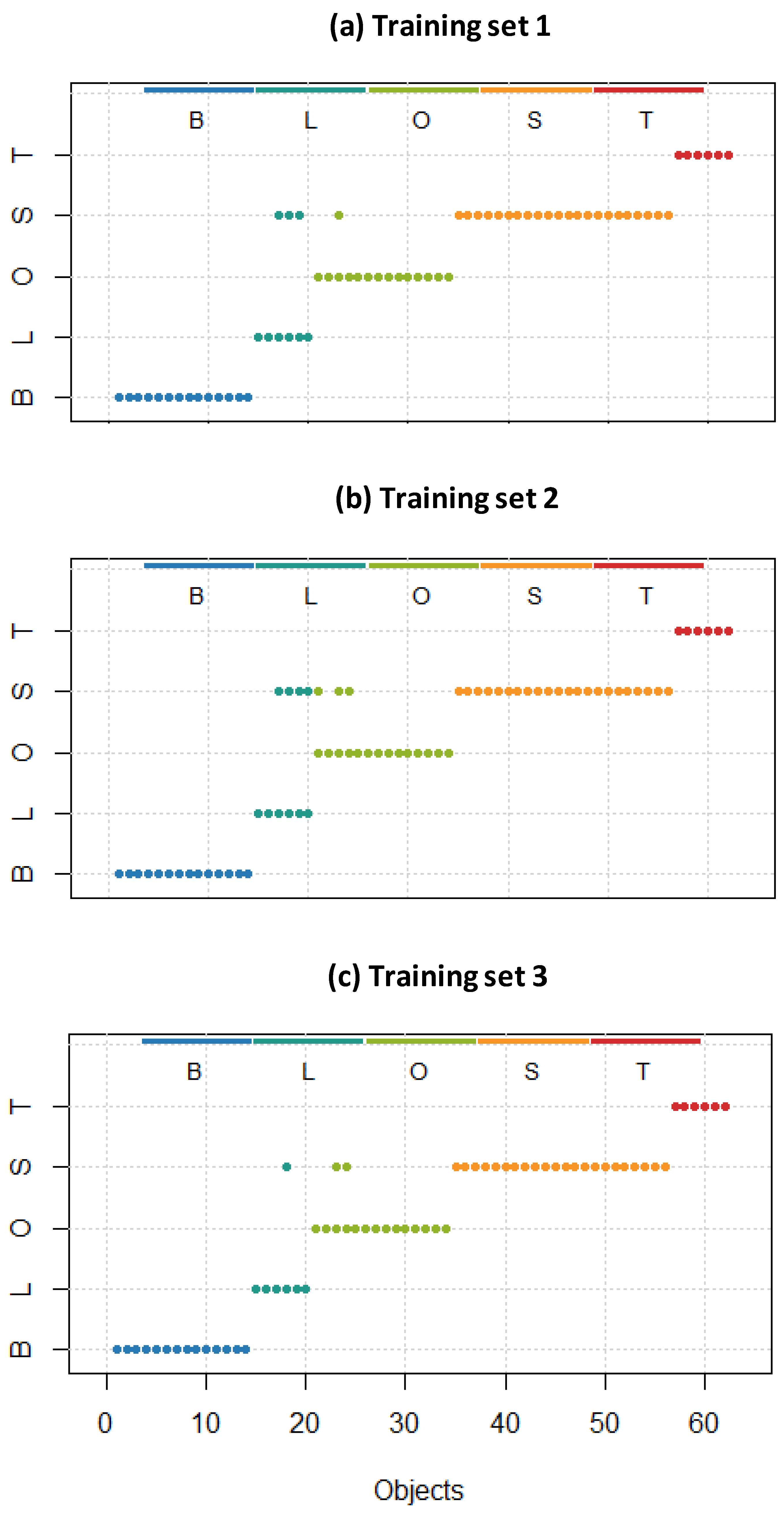 Preprints 115274 g007