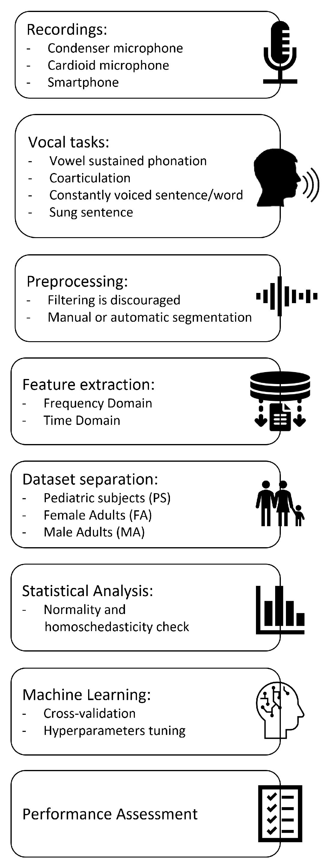 Preprints 87581 g001