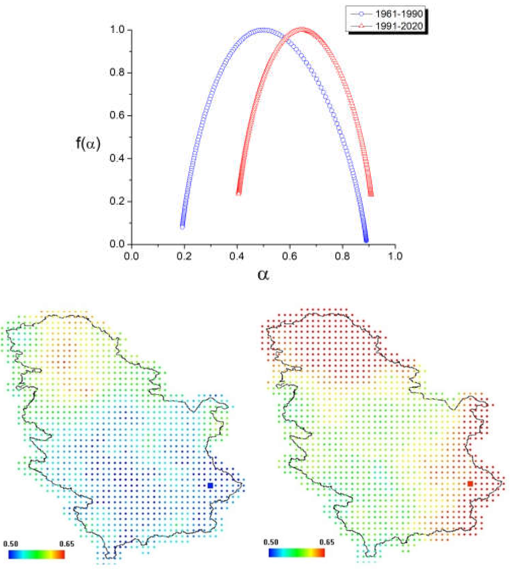 Preprints 111424 g002