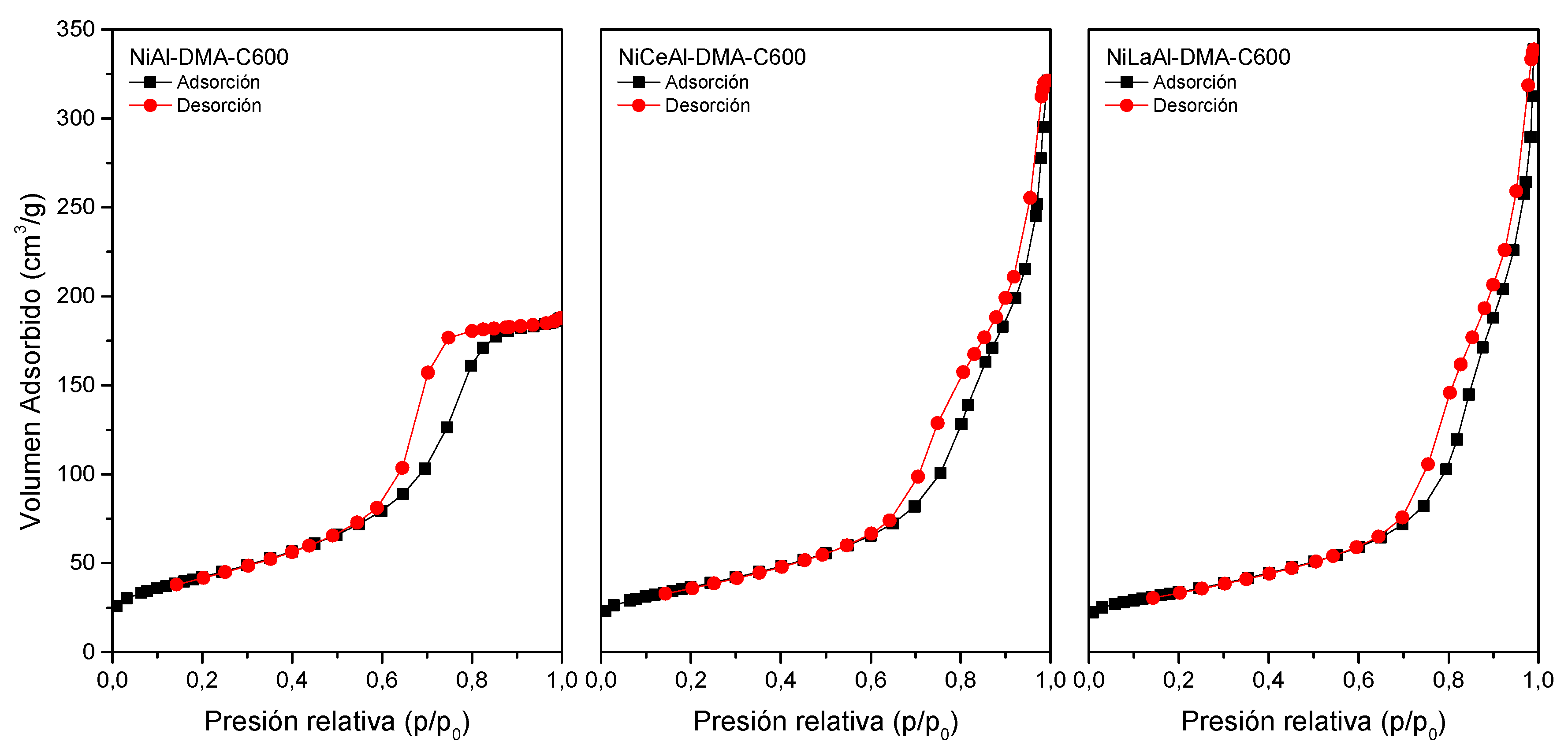 Preprints 113409 g004