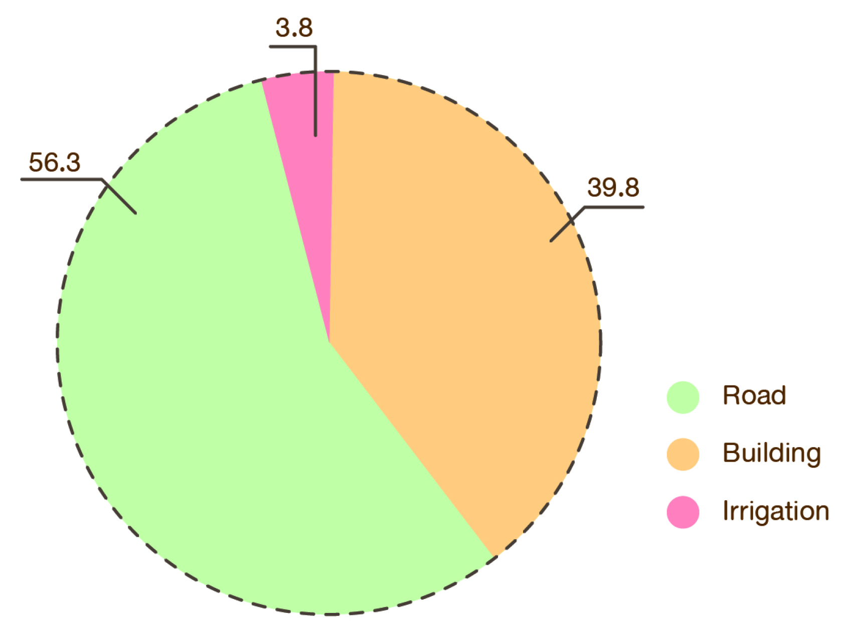 Preprints 75823 g005