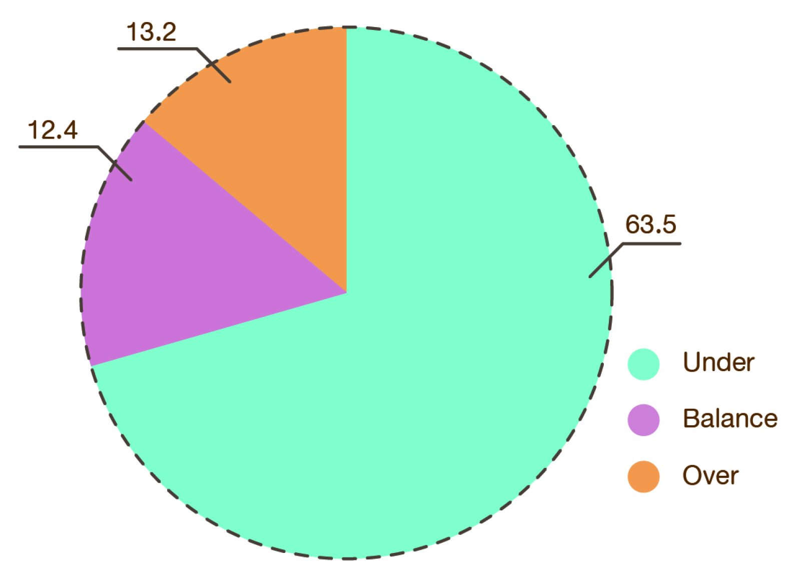 Preprints 75823 g006