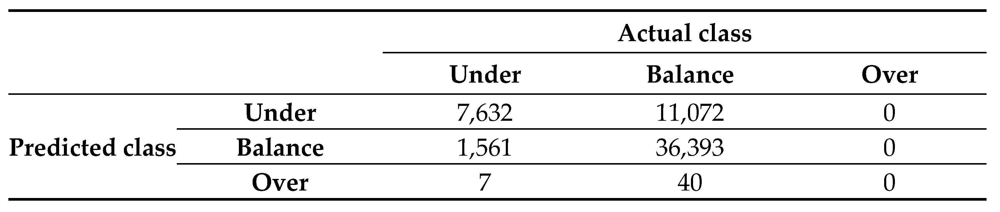 Preprints 75823 g008