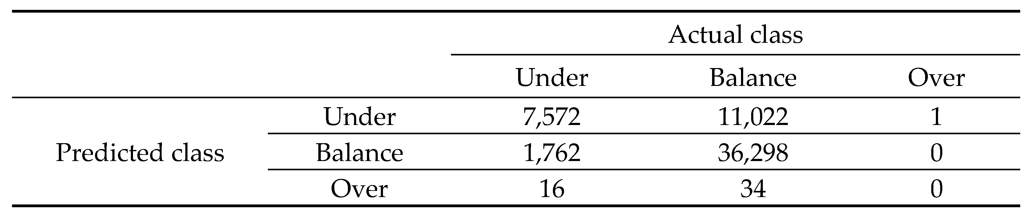 Preprints 75823 g009