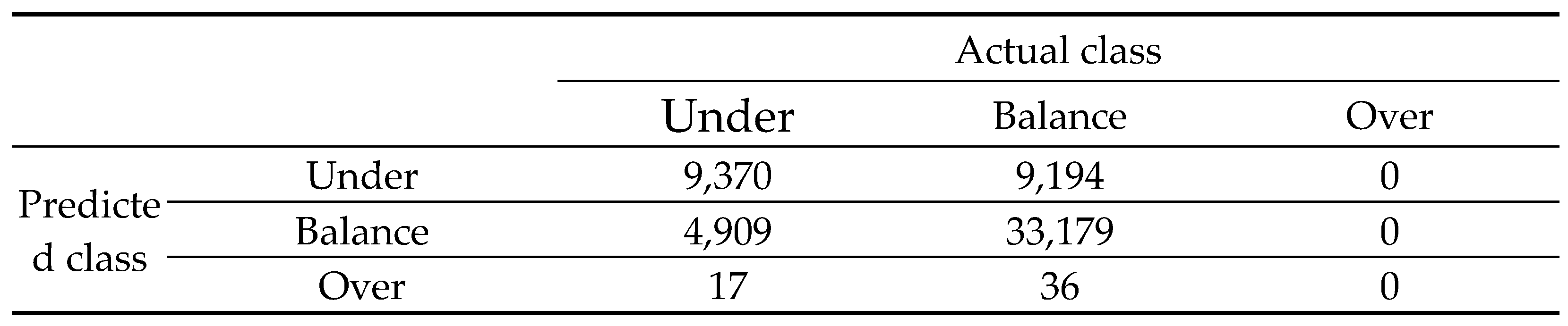 Preprints 75823 g010