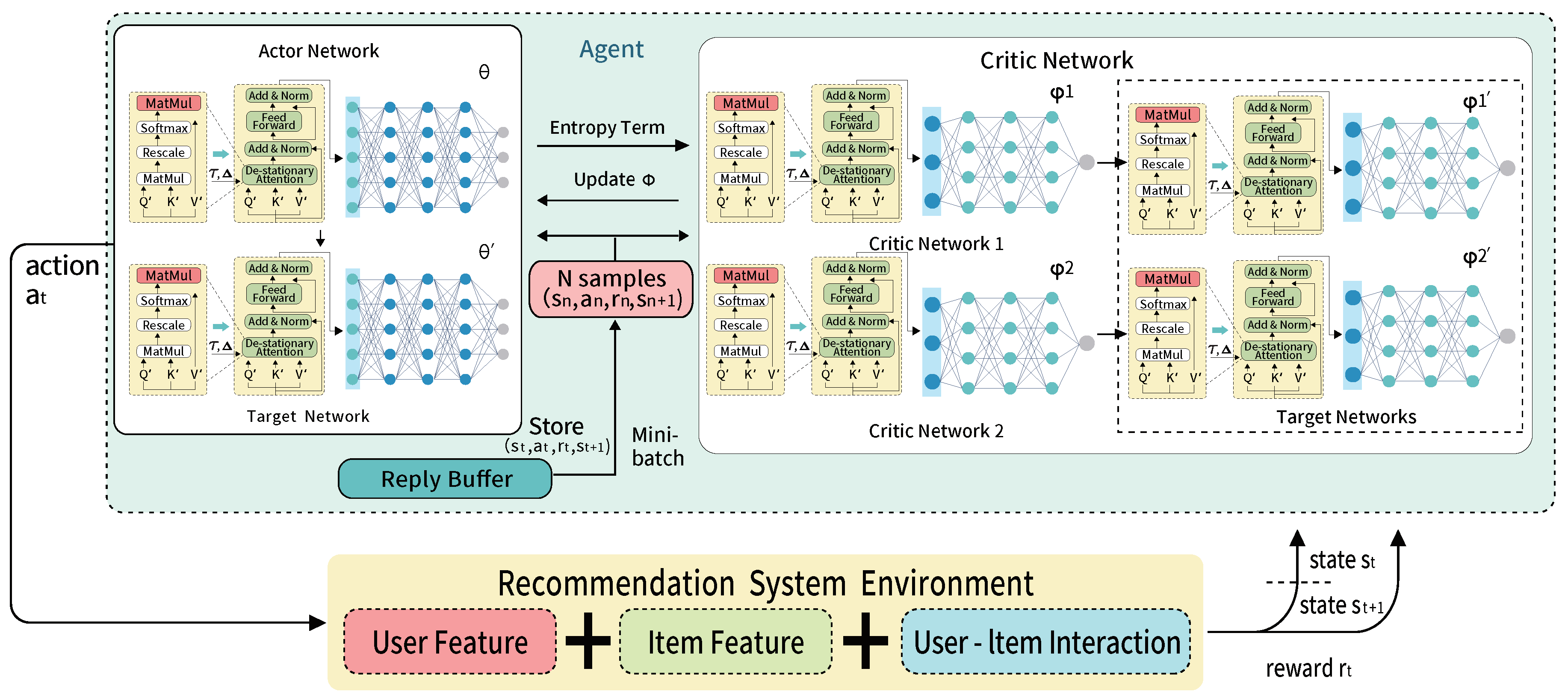 Preprints 105556 g004