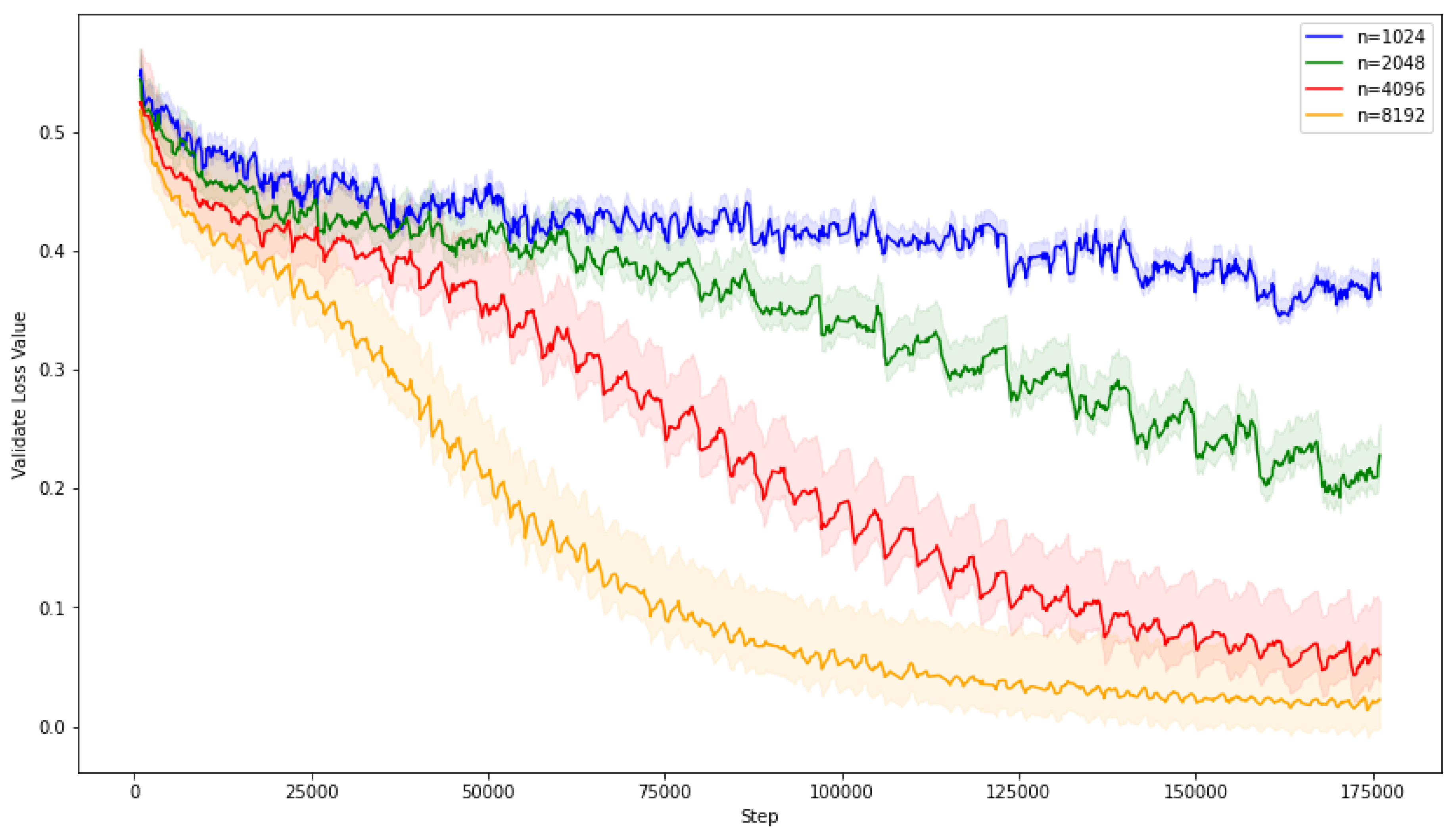 Preprints 105556 g006