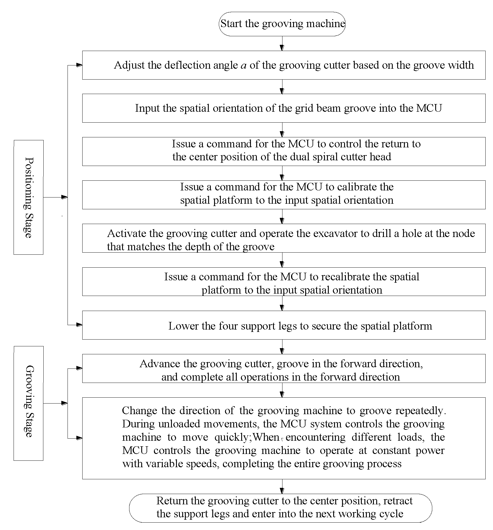 Preprints 137711 g005