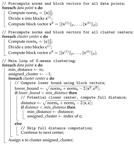 Preprints 120949 i001