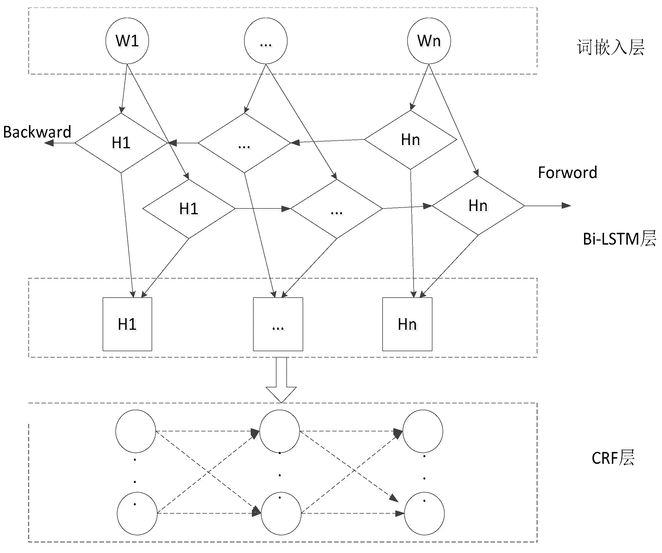 Preprints 99188 g001