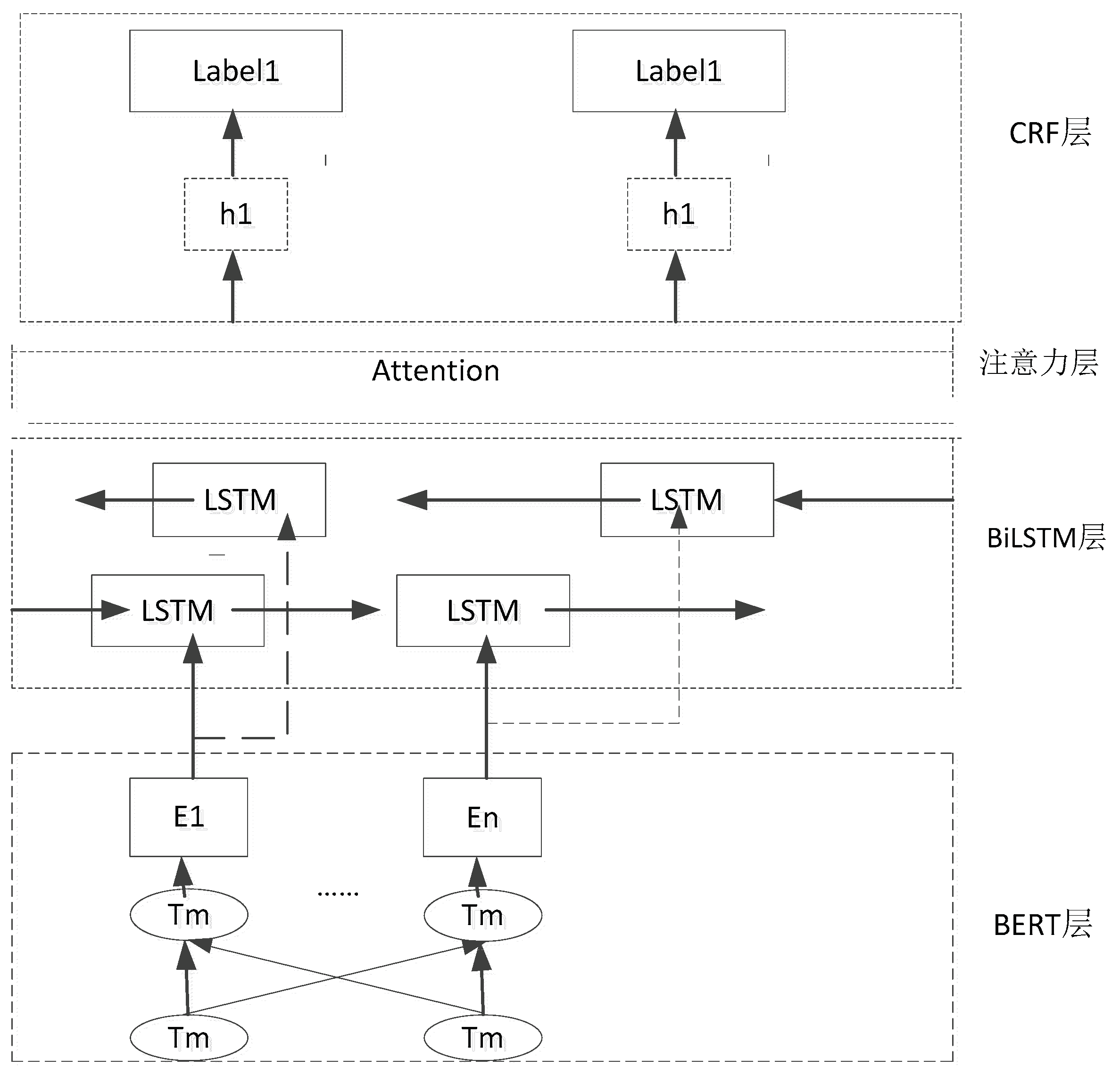 Preprints 99188 g002