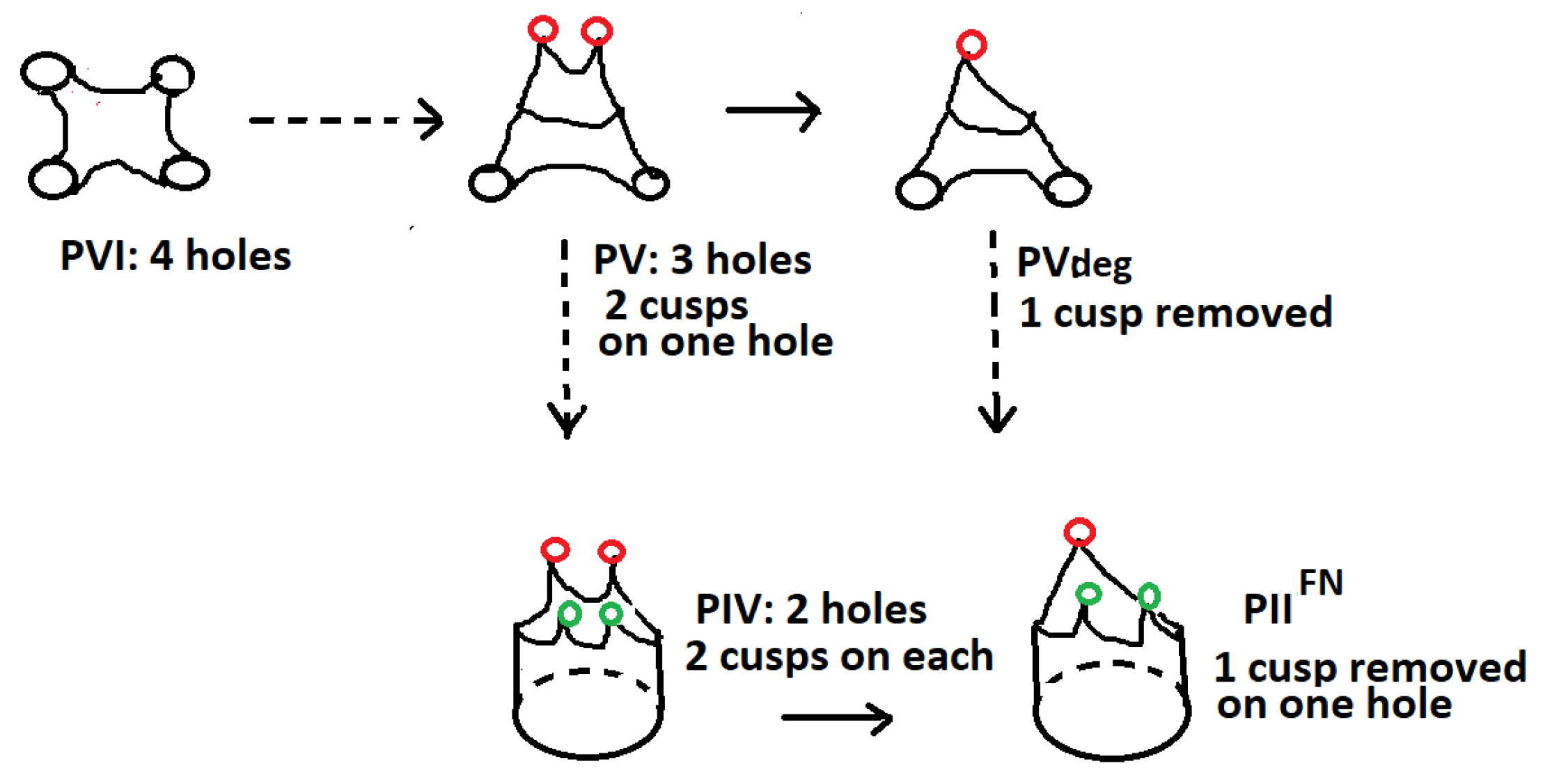 Preprints 102445 g001