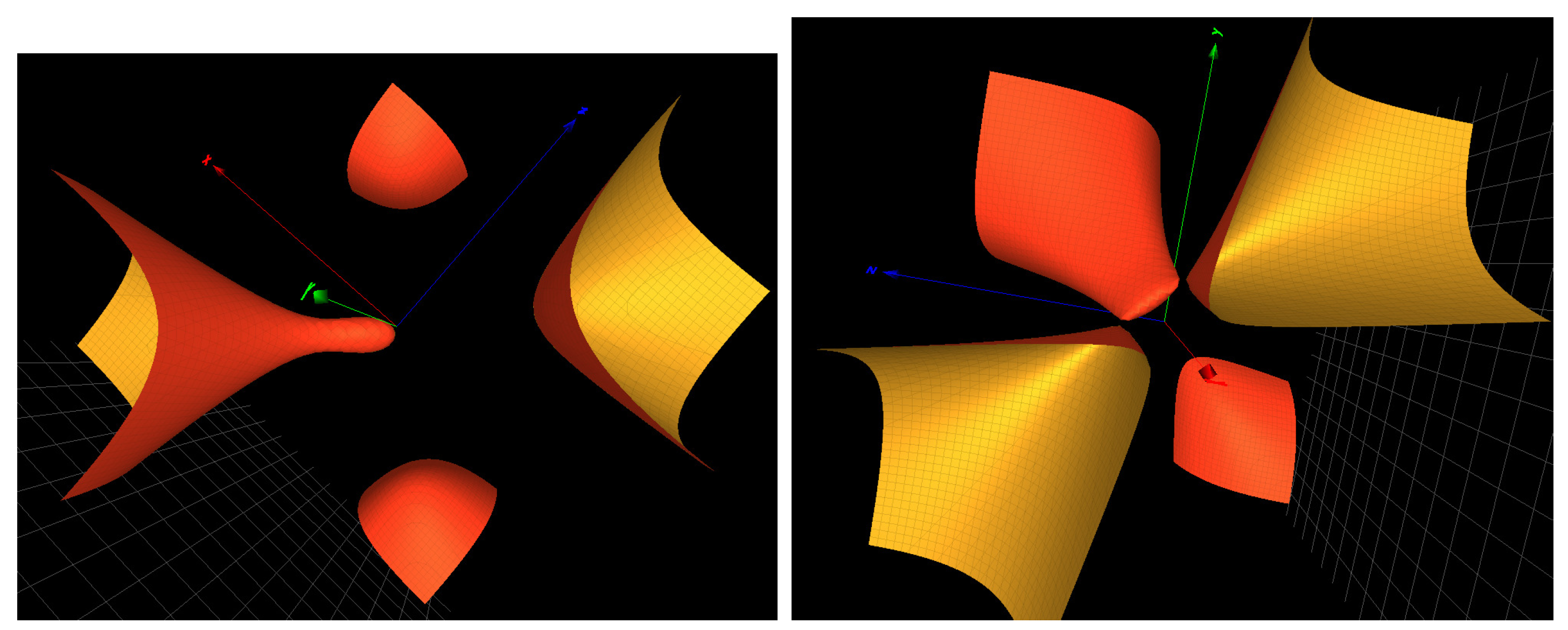 Preprints 102445 g003