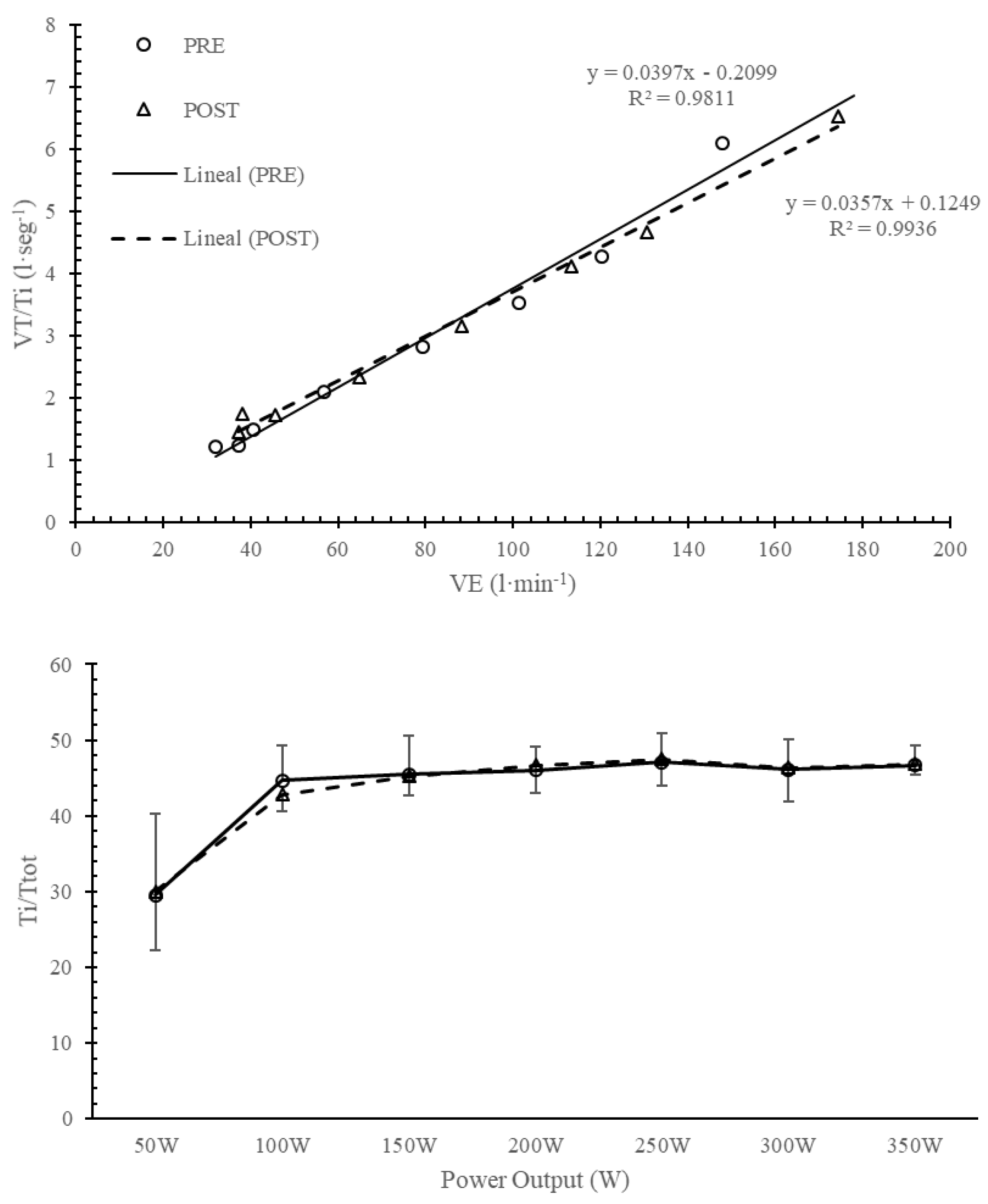 Preprints 91318 g002