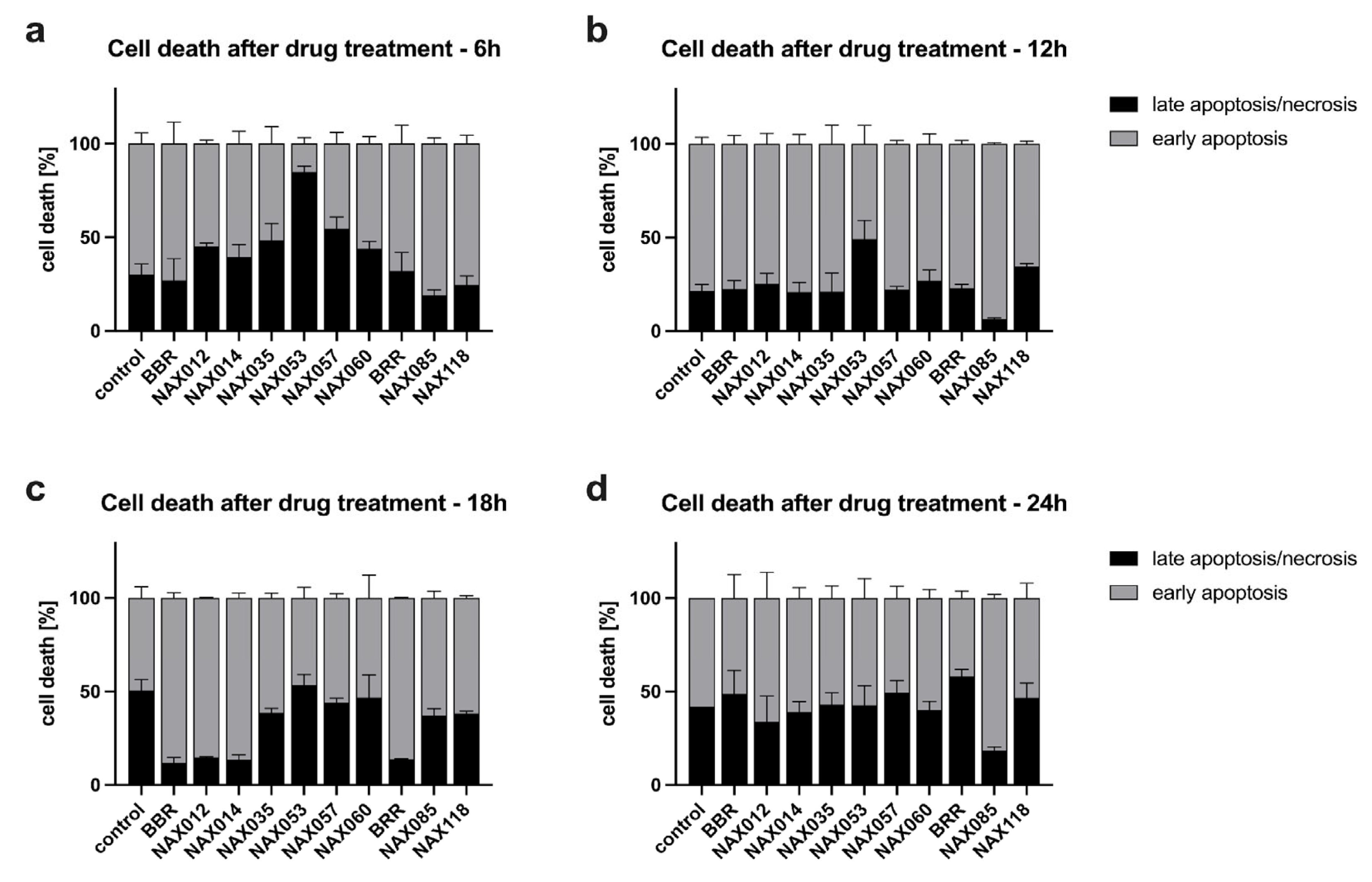 Preprints 91059 g003