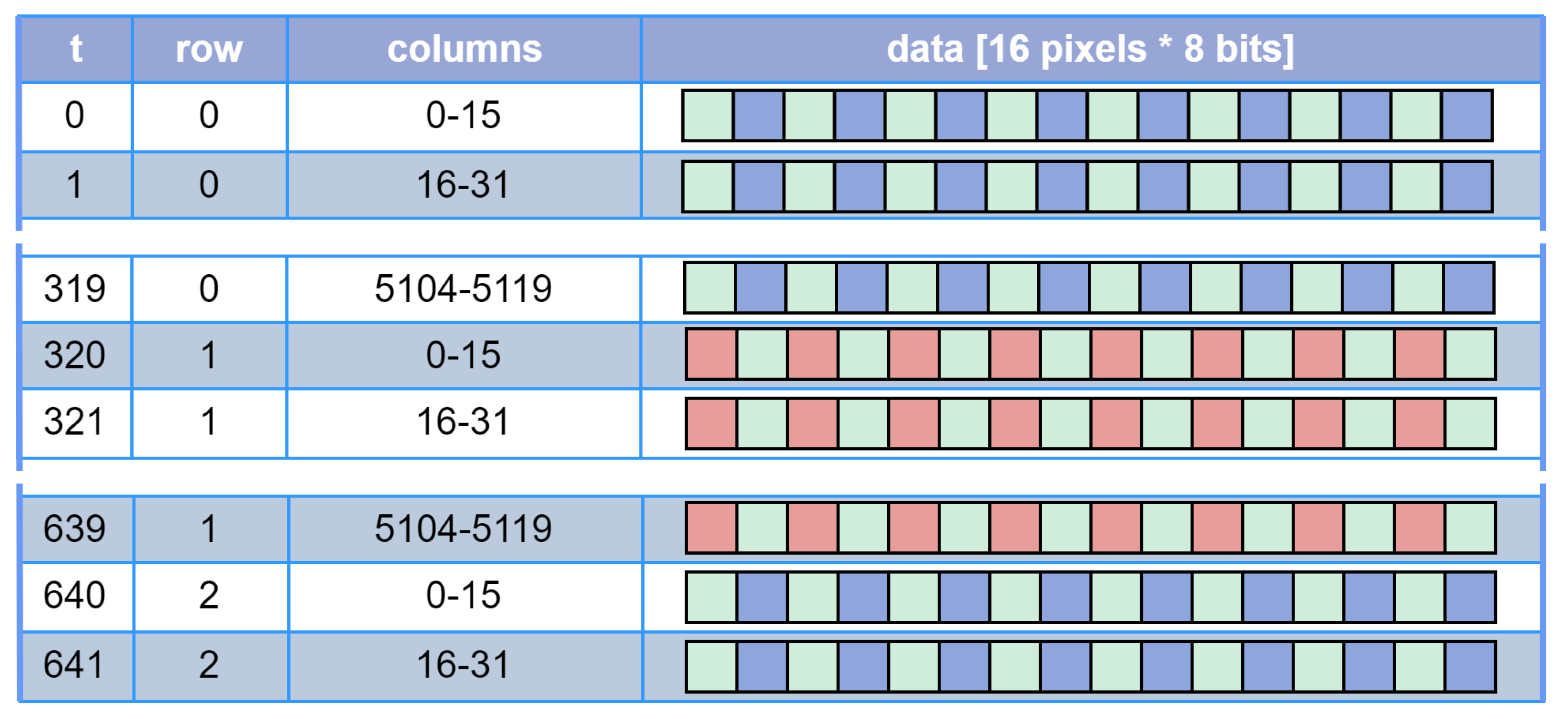 Preprints 116752 g003