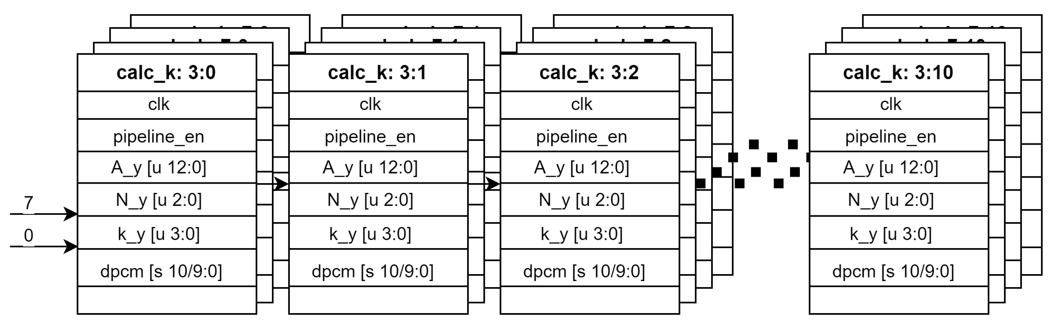 Preprints 116752 g009