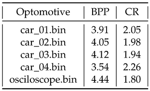 Preprints 116752 i001