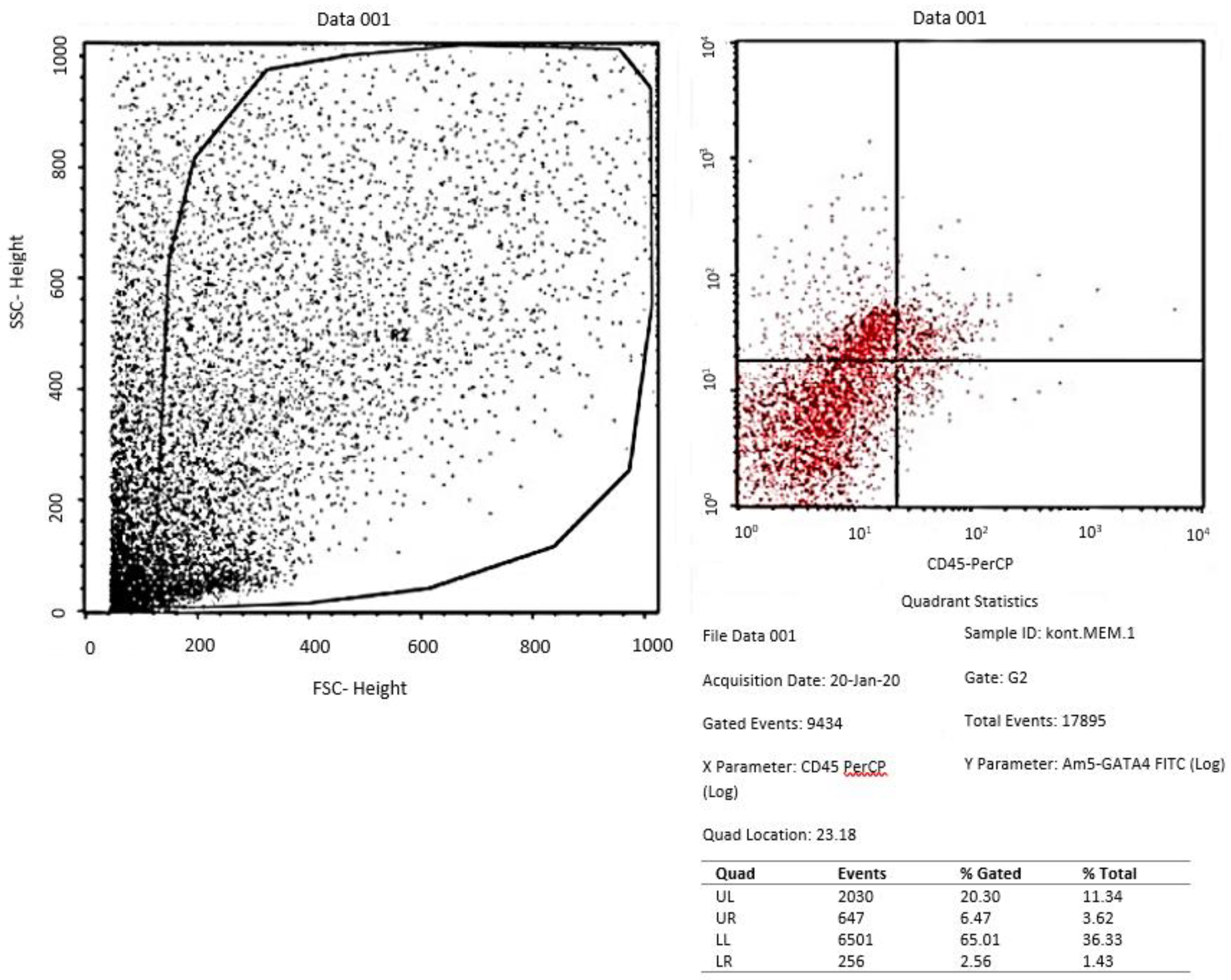 Preprints 82018 g003