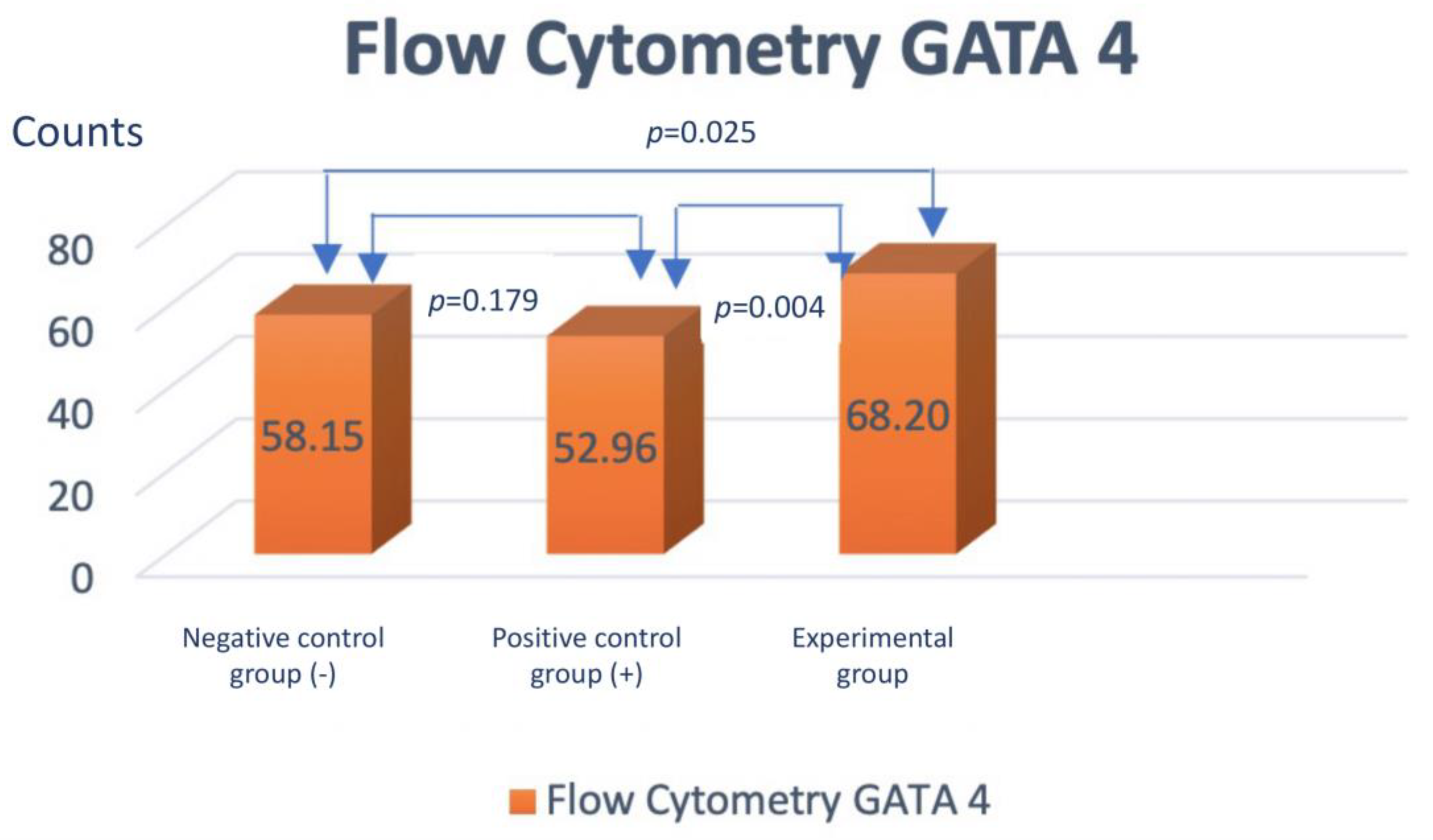 Preprints 82018 g004