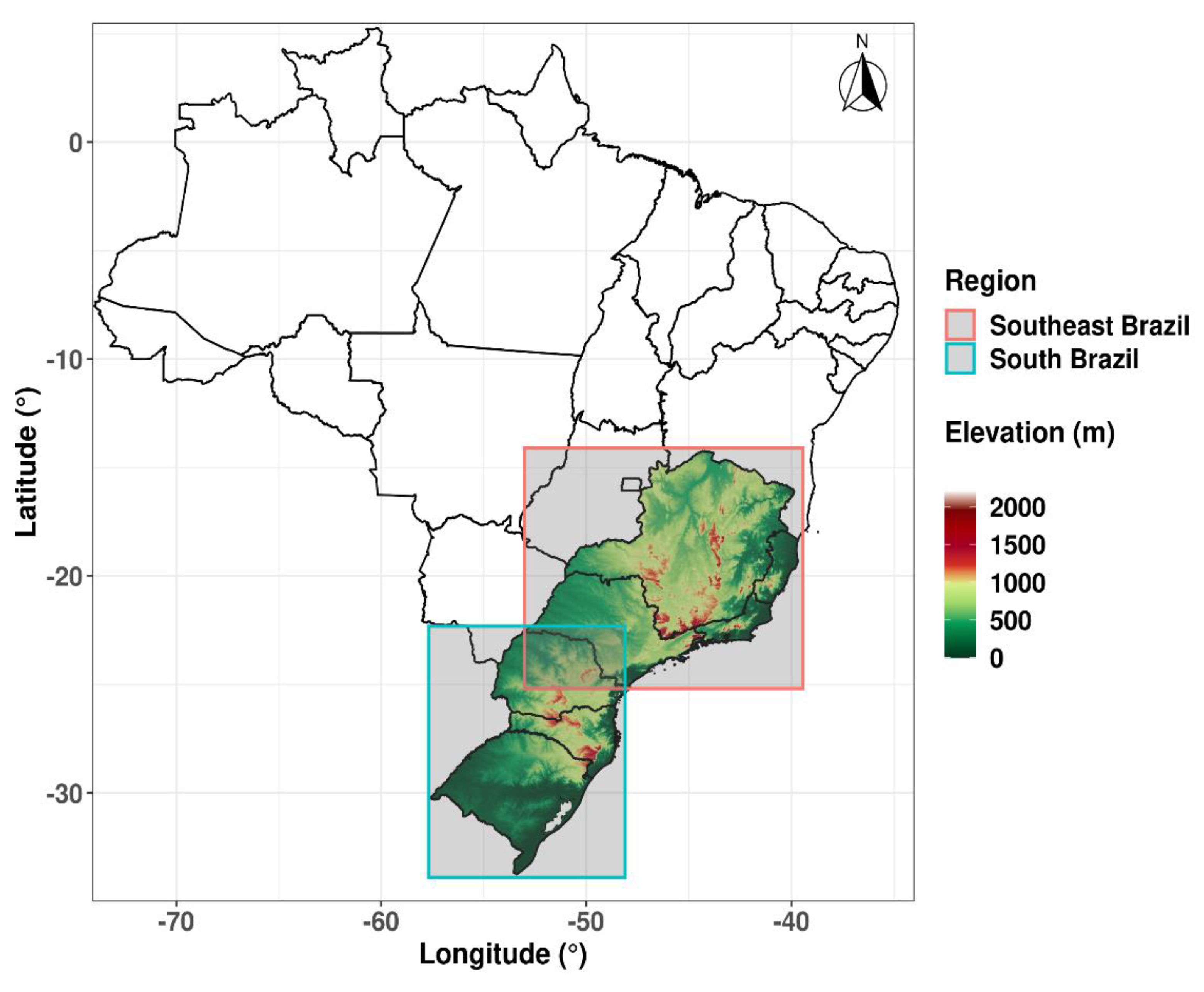 Preprints 95927 g001