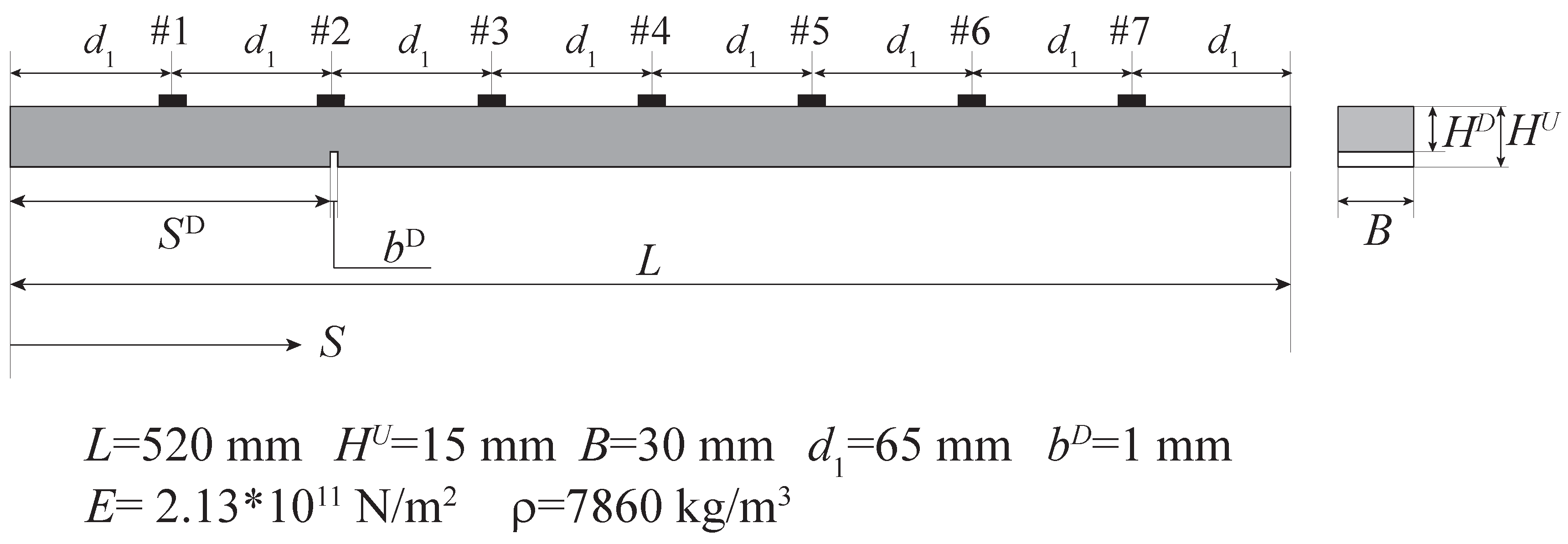 Preprints 83806 g001