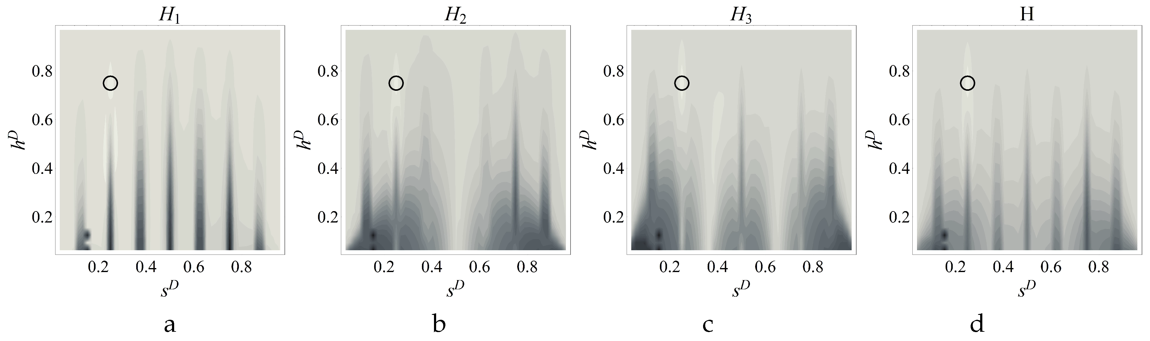 Preprints 83806 g006