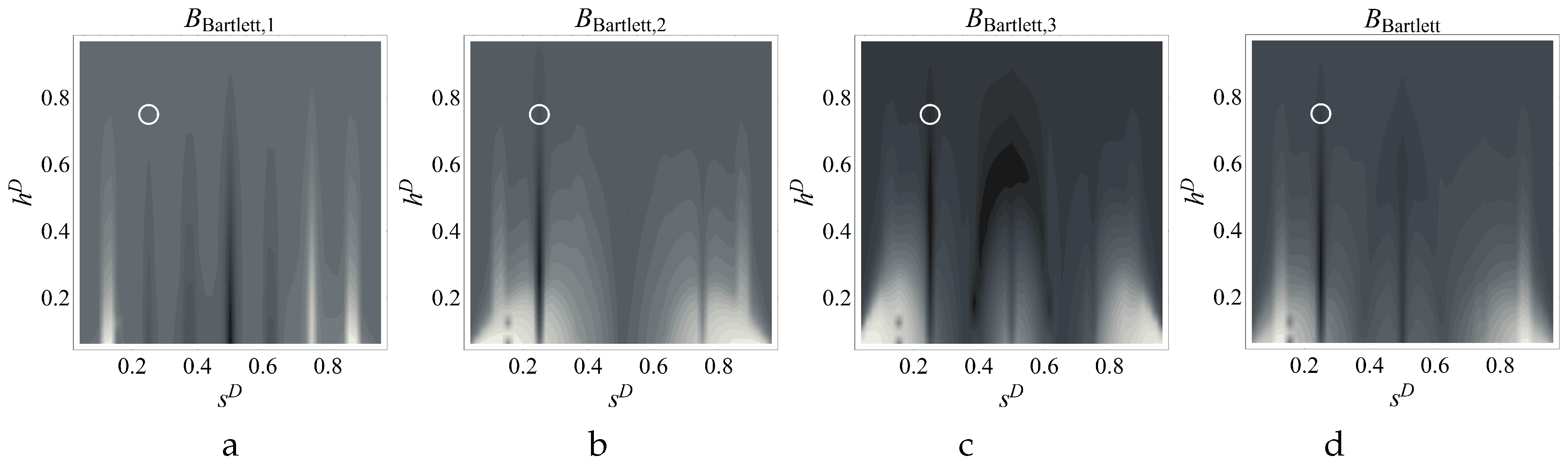 Preprints 83806 g007