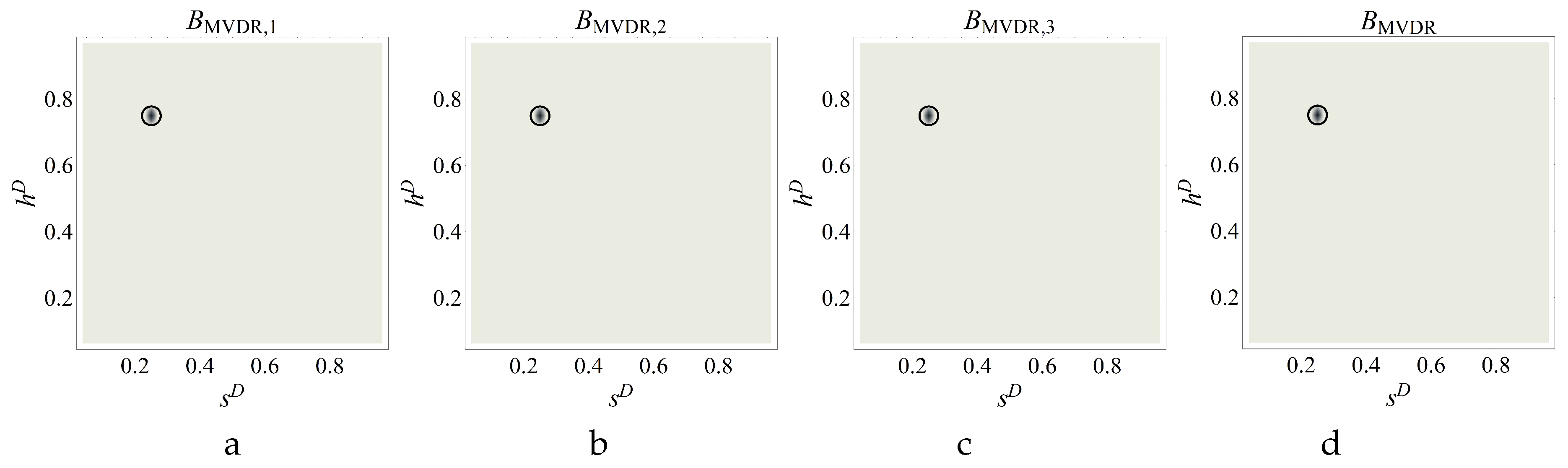 Preprints 83806 g008