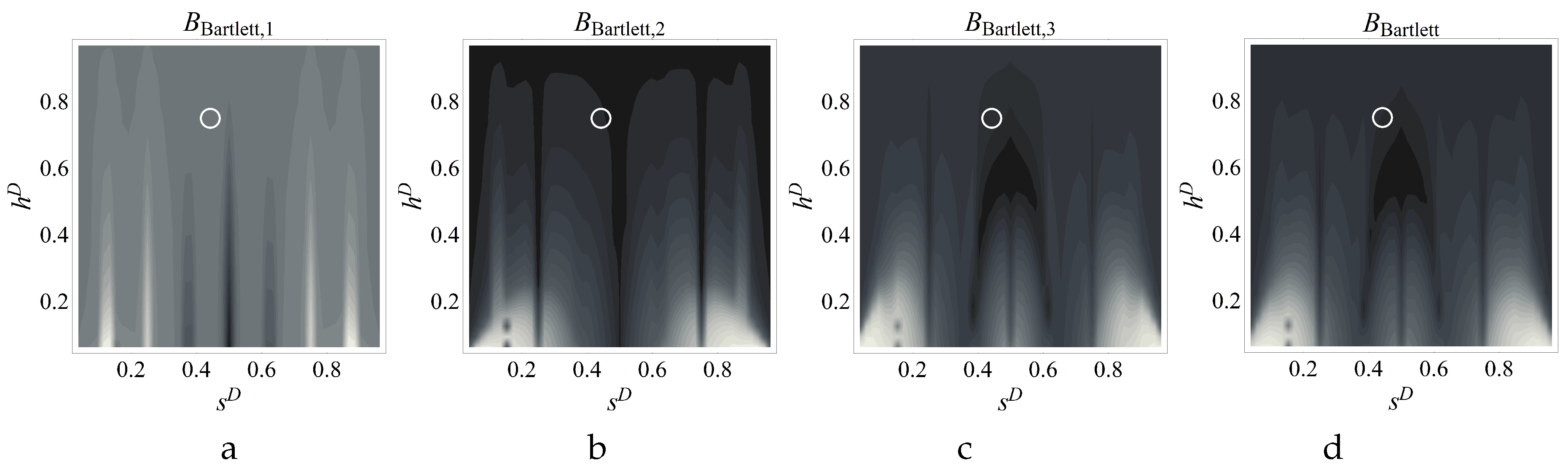 Preprints 83806 g010