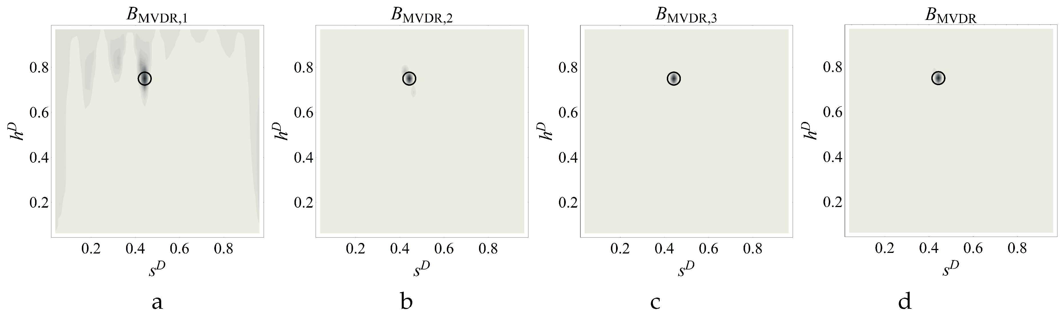 Preprints 83806 g011