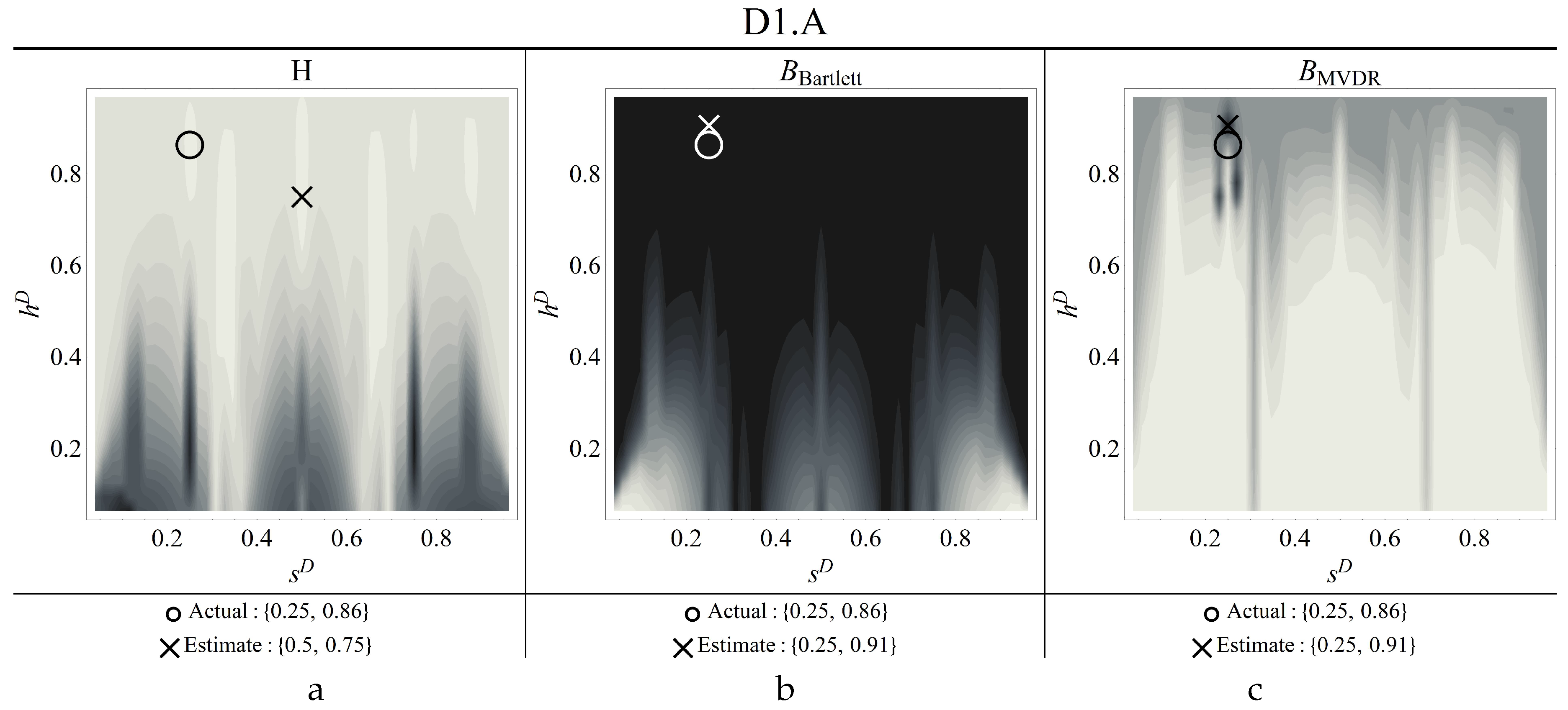 Preprints 83806 g012