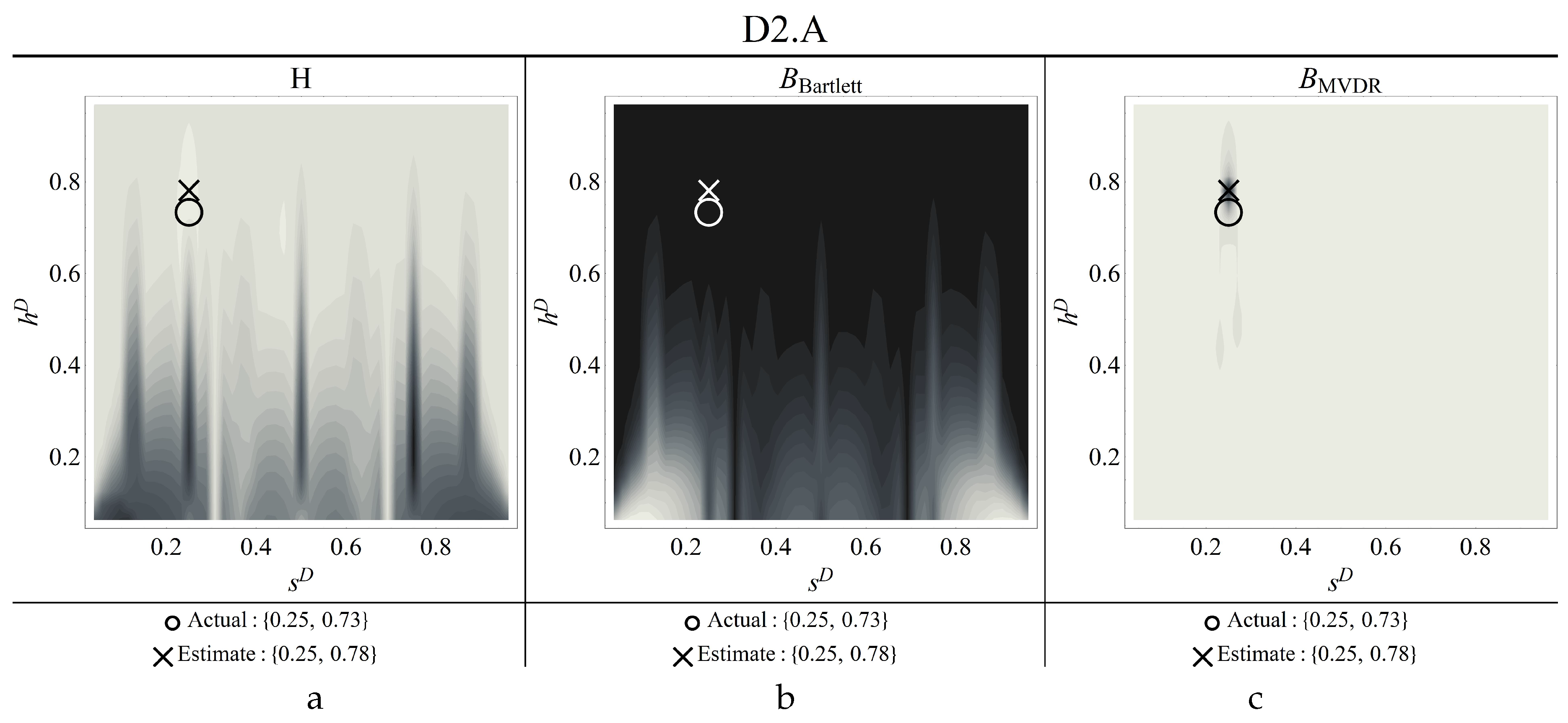 Preprints 83806 g013