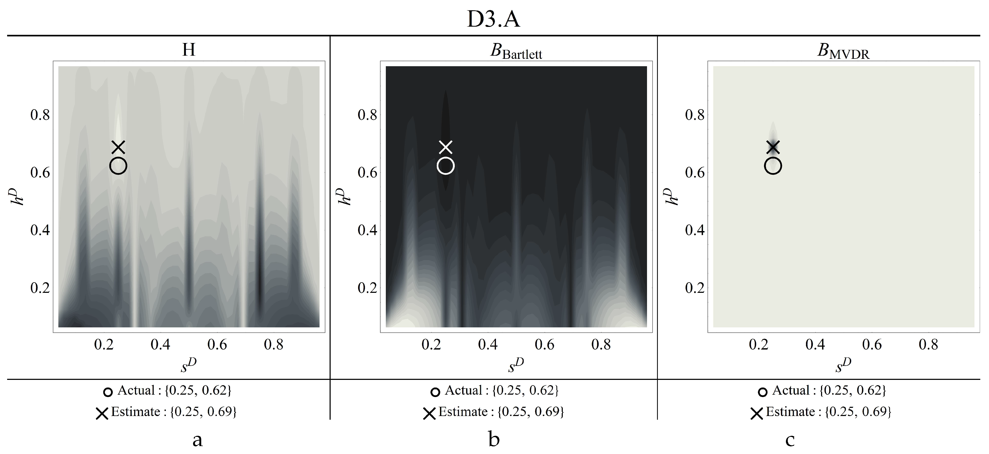 Preprints 83806 g014