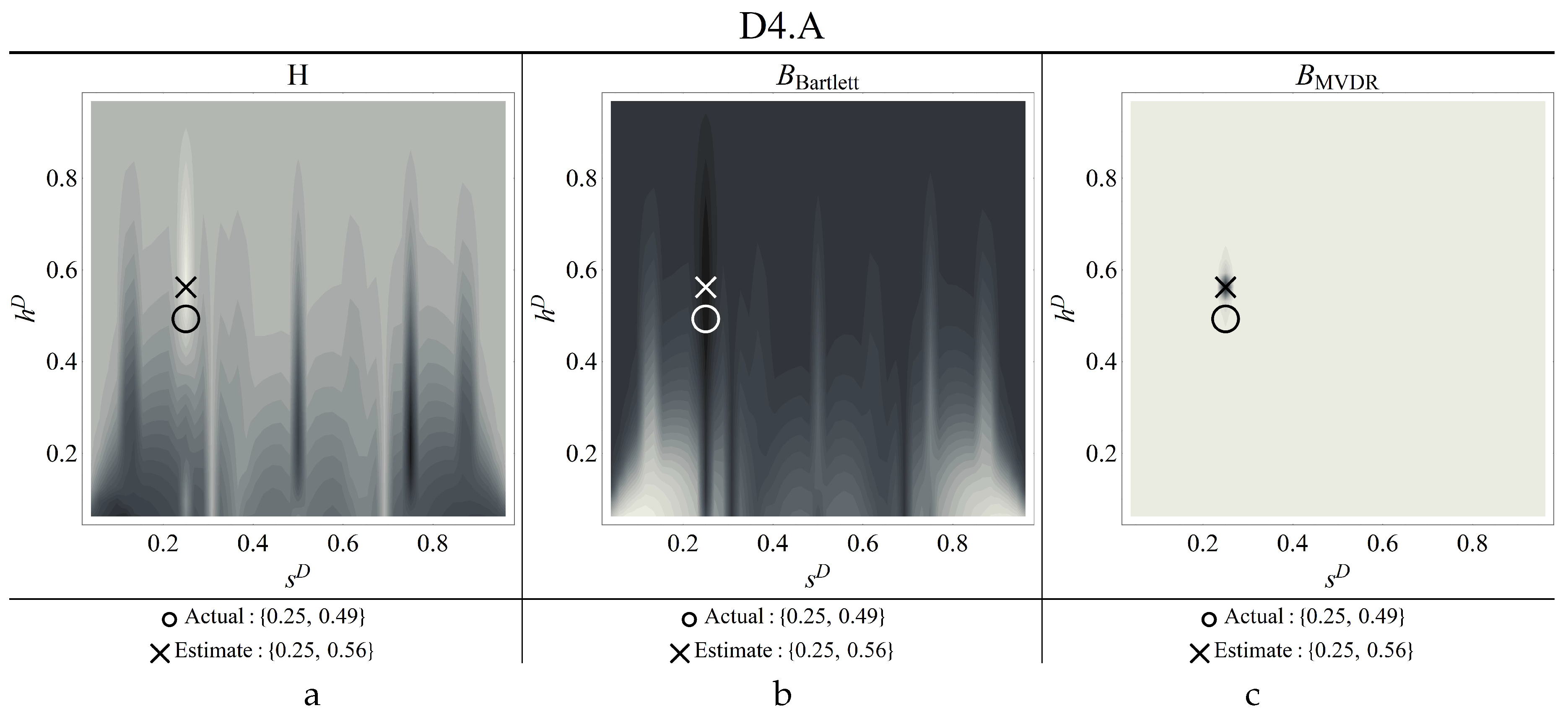 Preprints 83806 g015