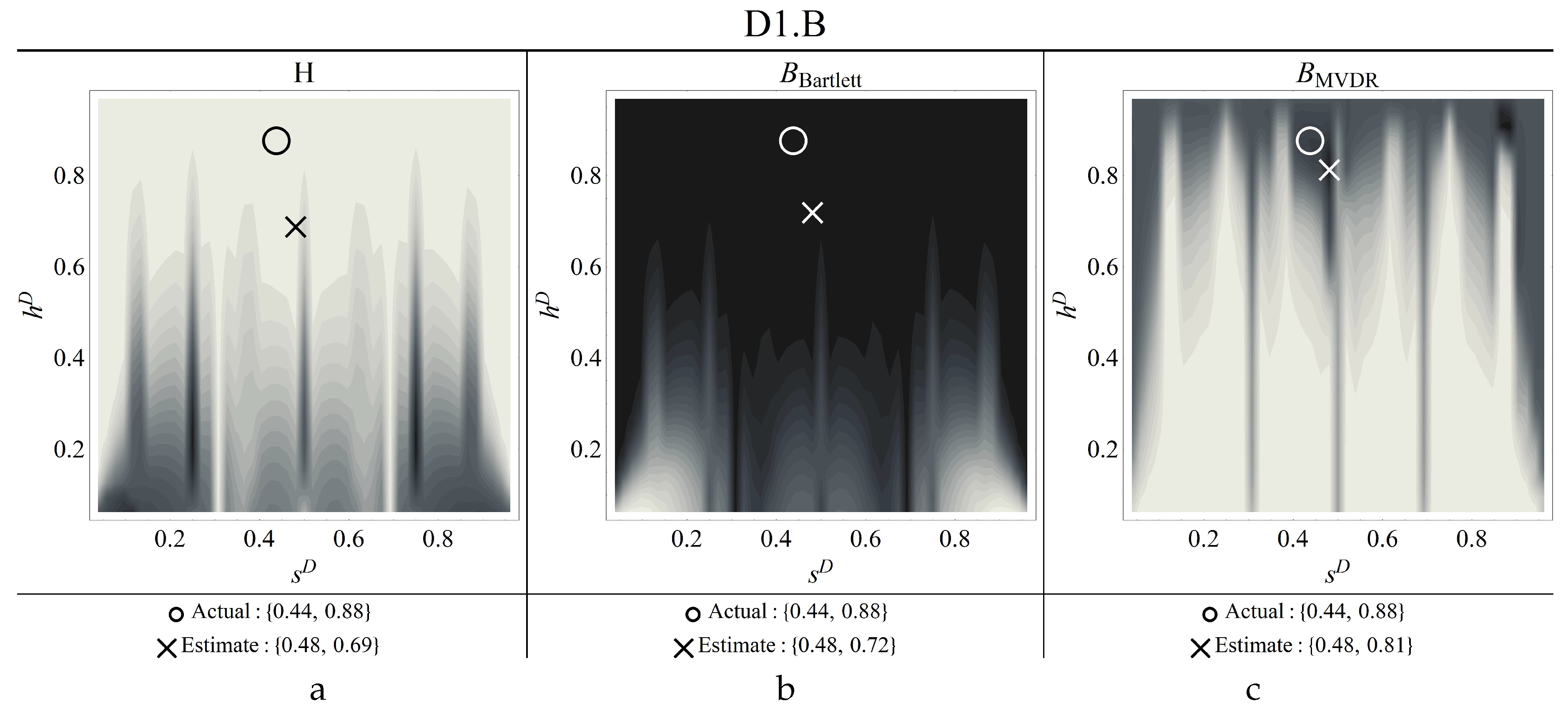 Preprints 83806 g016